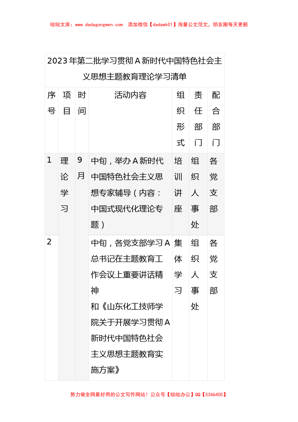 2023年第二批学习贯彻社会主义思想主题教育理论 学习清单_第1页