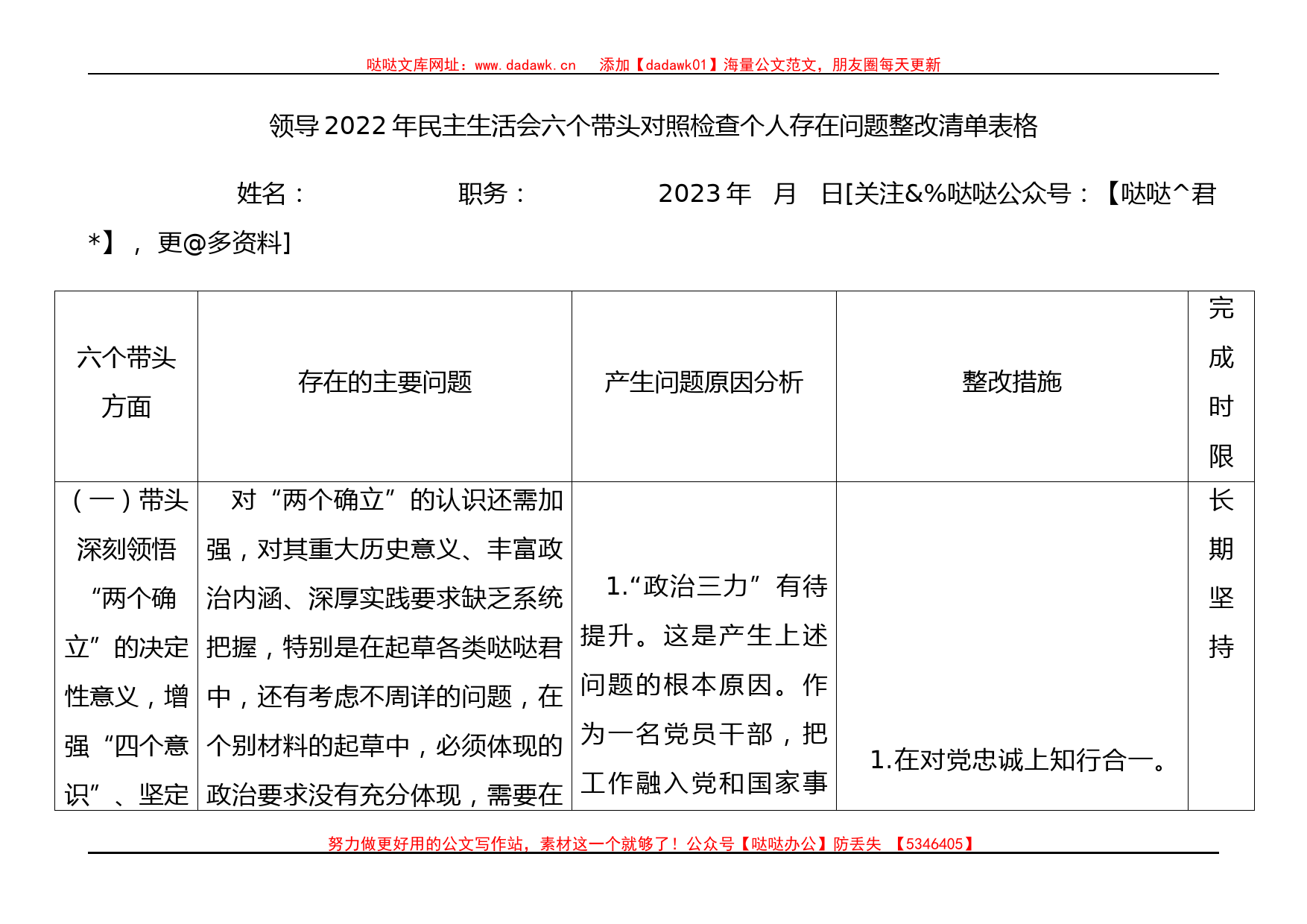 2022年民主生活会六个带头对照检查个人存在问题整改清单表格_第1页