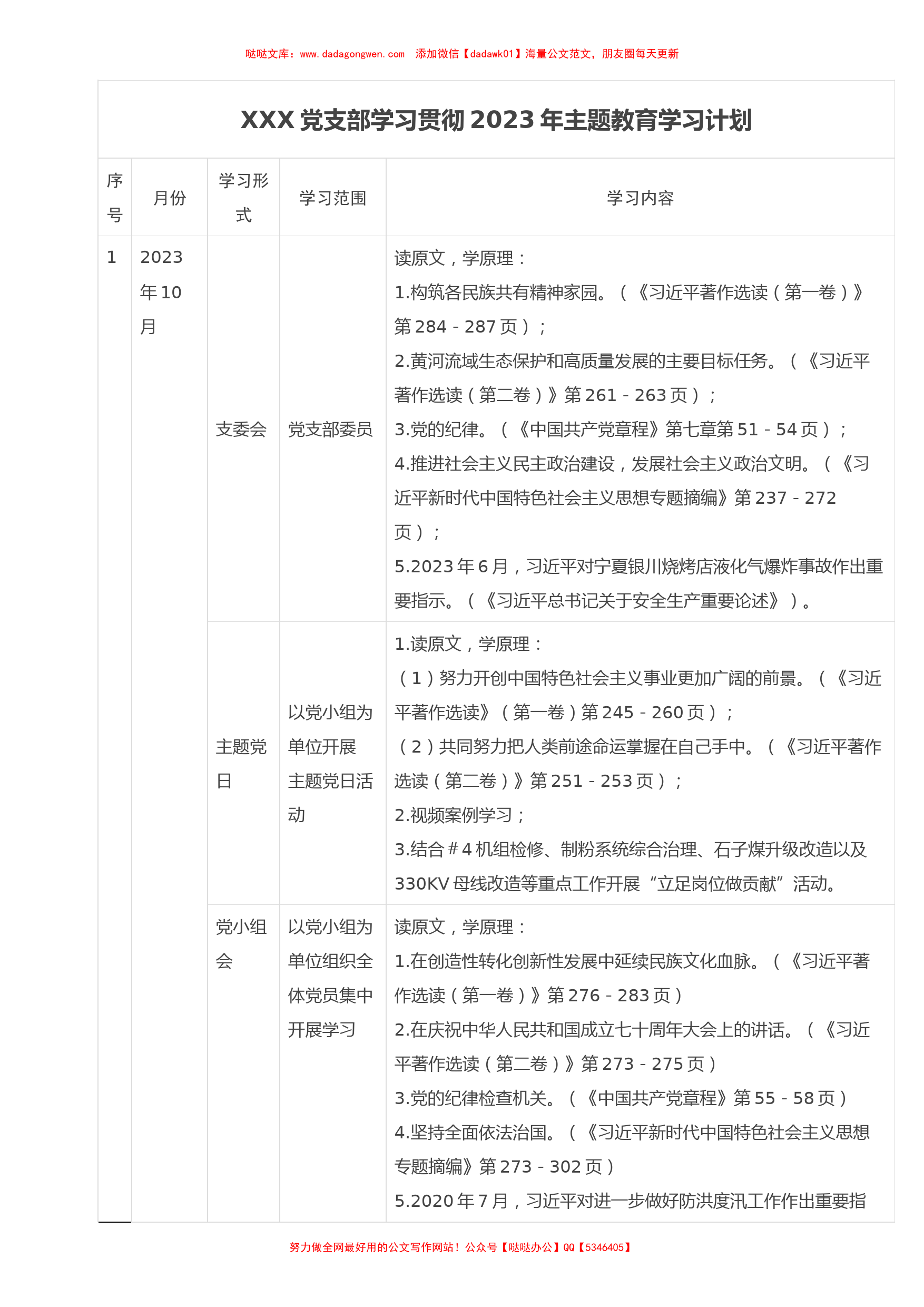 XXX党支部学习贯彻2023年主题教育学习计划_第1页