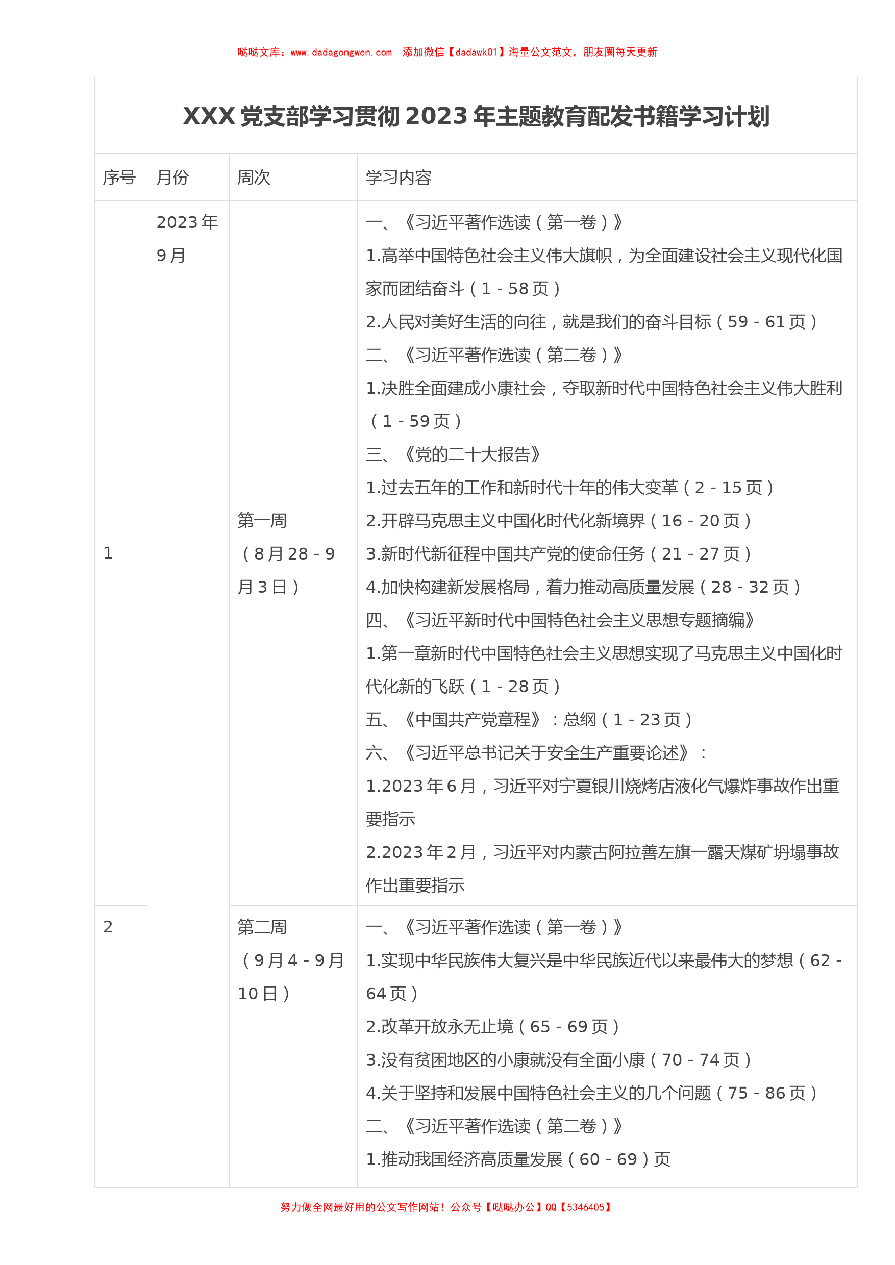 XXX党支部学习贯彻2023年主题教育配发书籍学习计划_第1页