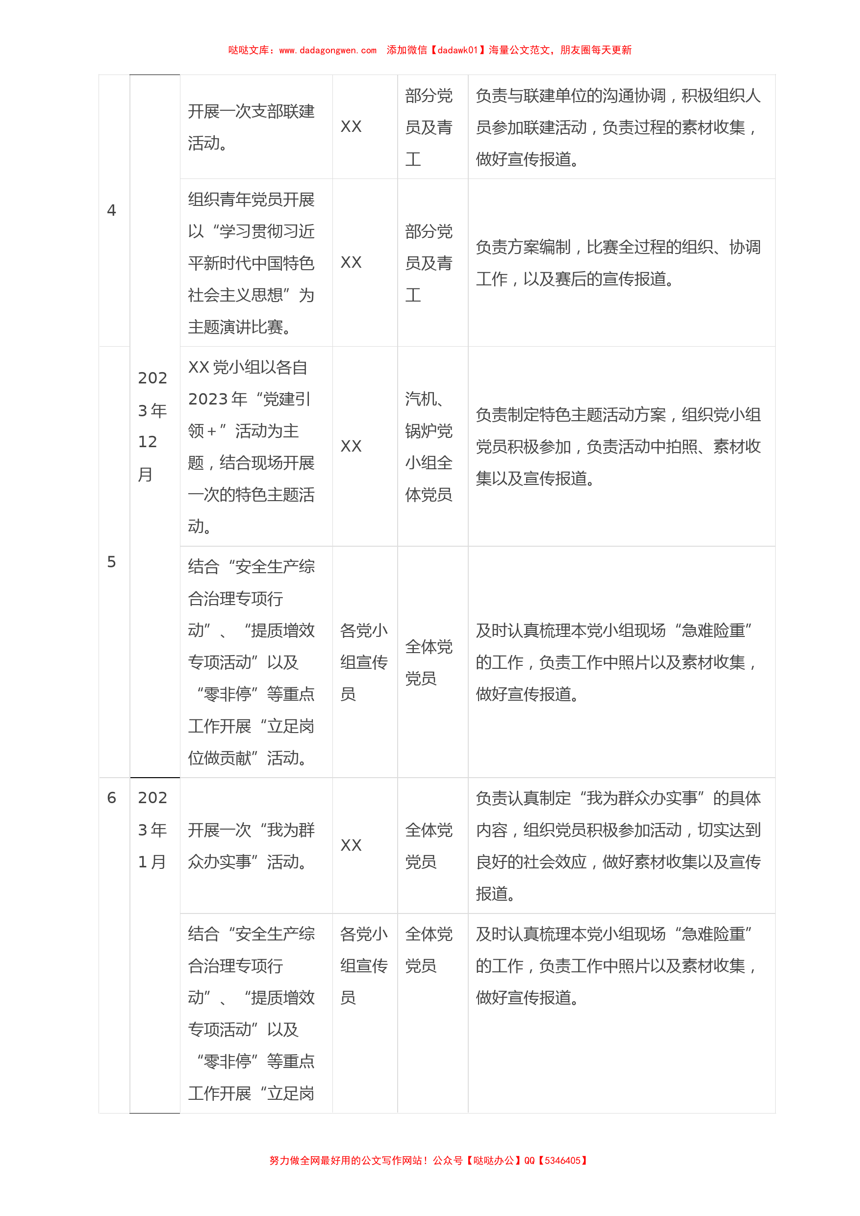 XXX党支部学习贯彻2023年主题教育宣传责任清单_第2页