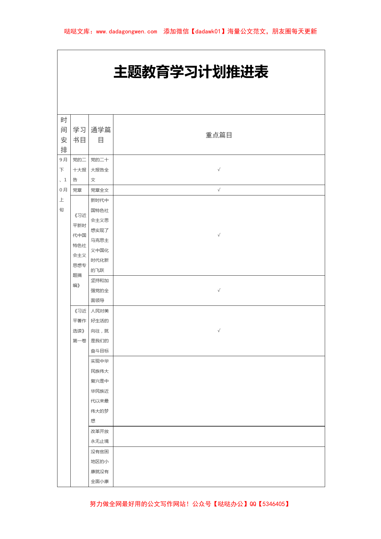 2023主题教育学习计划推进表_第1页