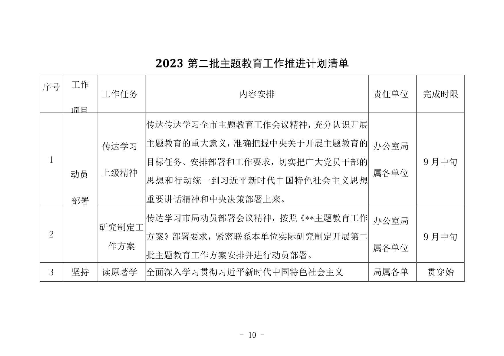 2023主题教育专题内容学习计划学习安排与推进计划清单_第1页