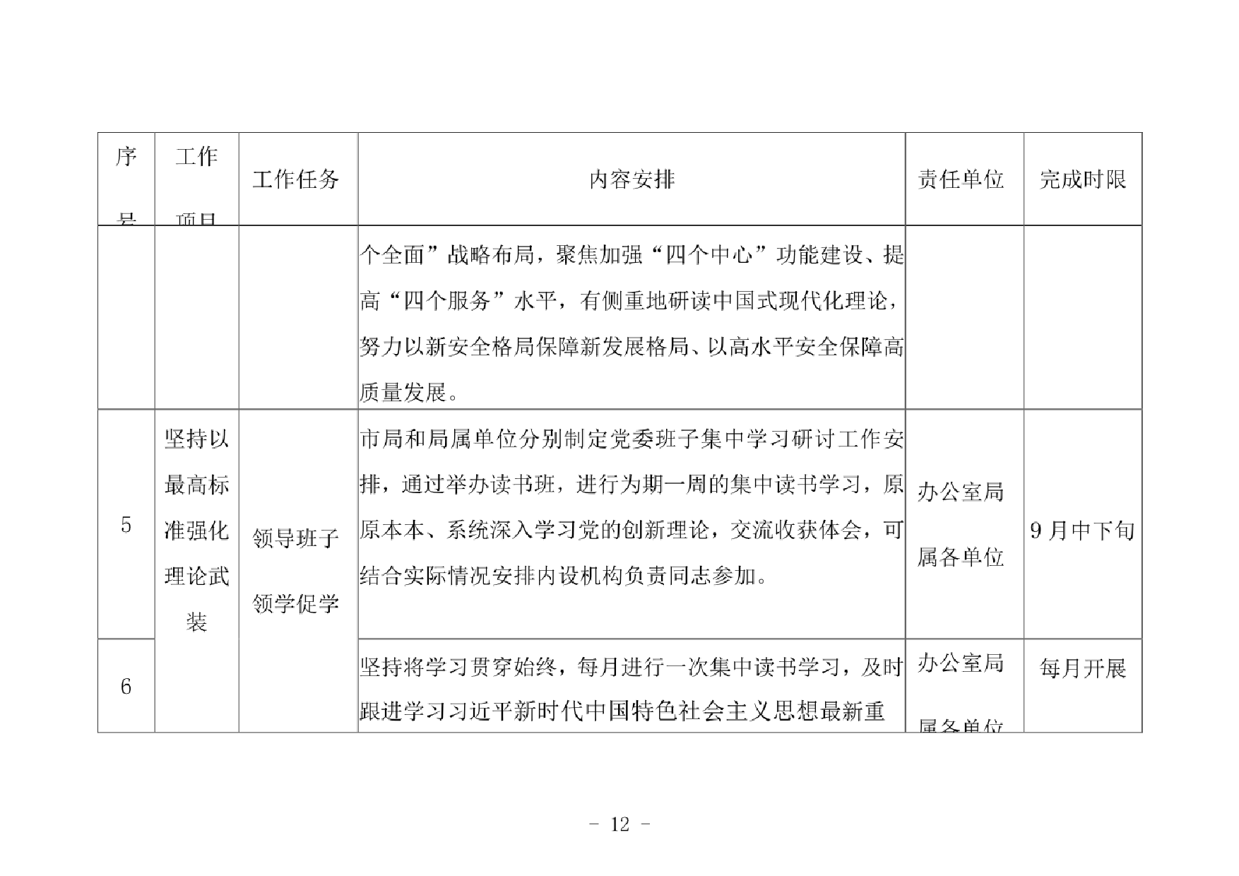 2023主题教育专题内容学习计划学习安排与推进计划清单_第3页