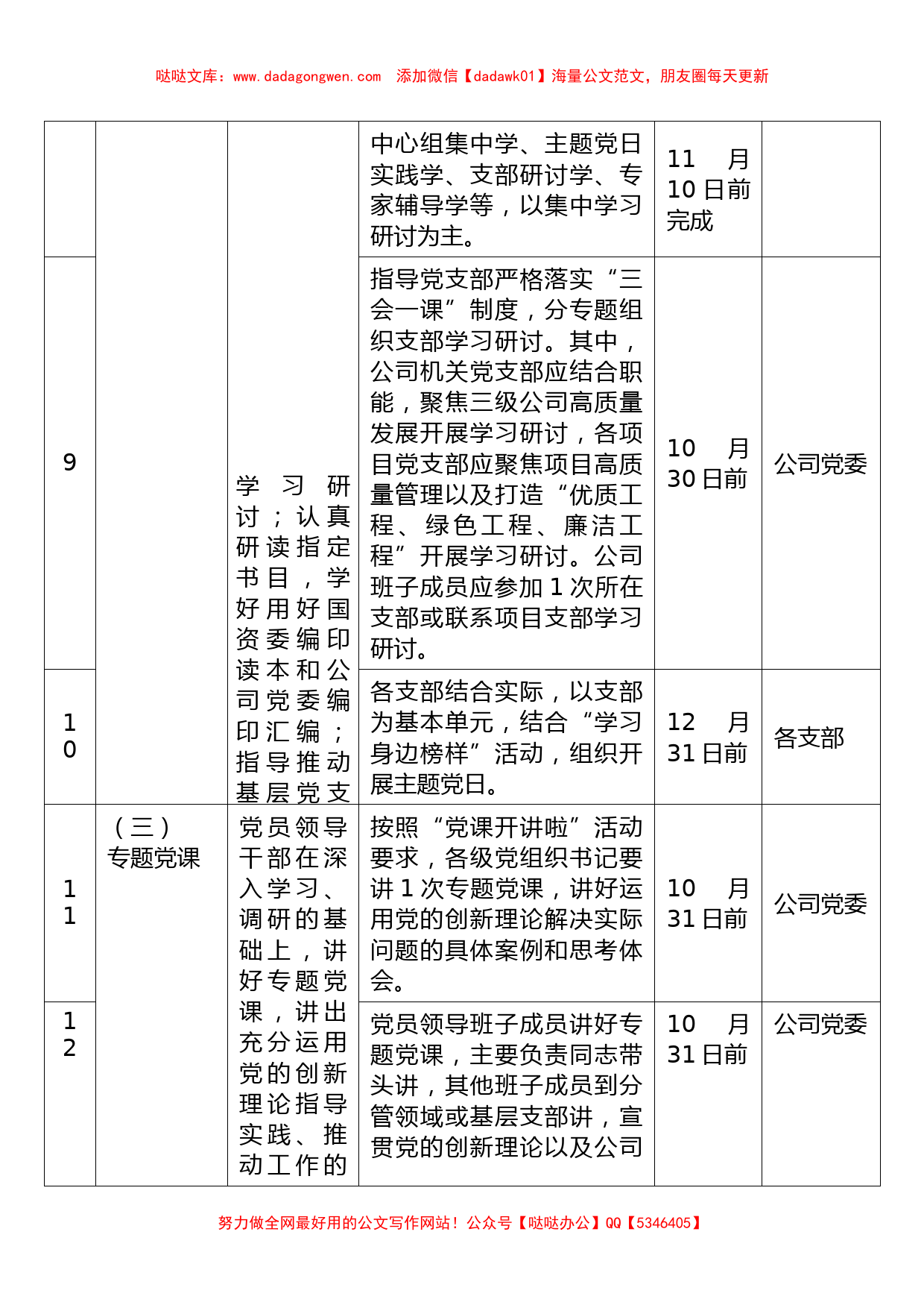 公司学习贯彻2023年主题教育重点任务推进计划表_第2页