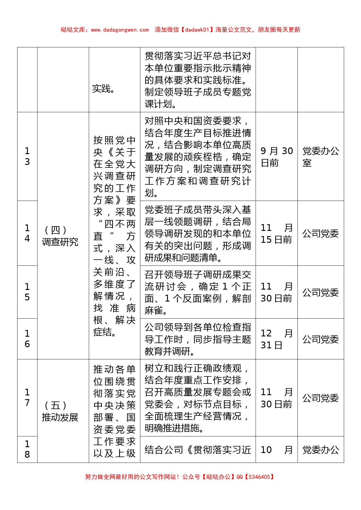 公司学习贯彻2023年主题教育重点任务推进计划表_第3页