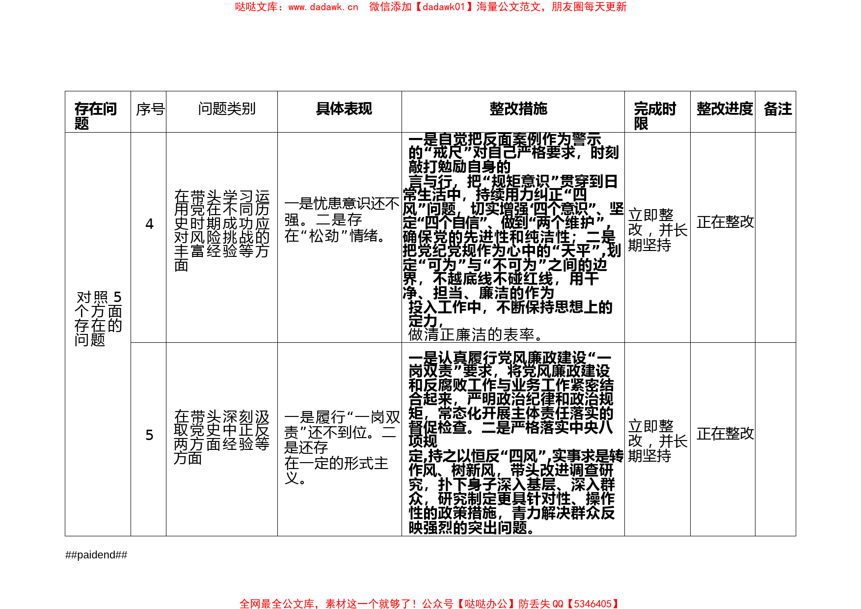 民主生活会个人问题清单暨整改台账_第3页