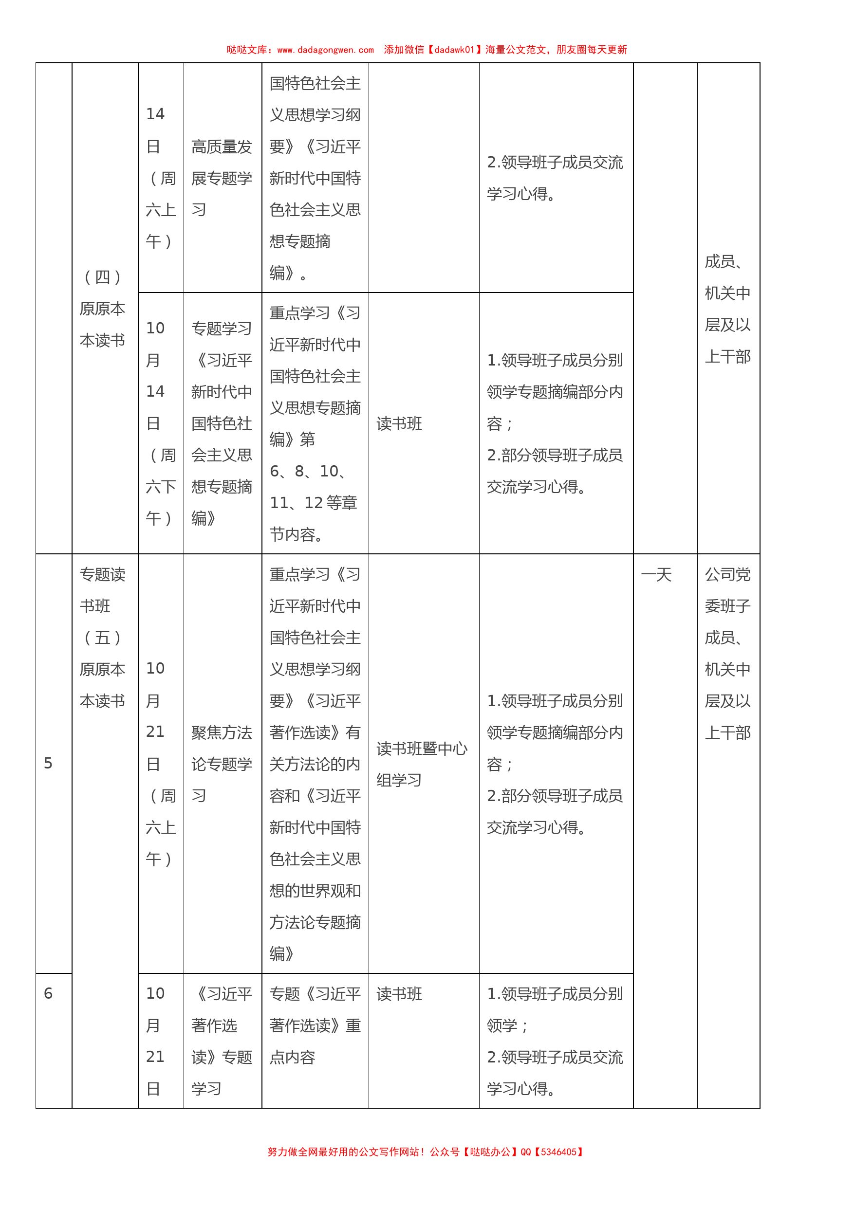 学习贯彻2023年主题教育集中学习研讨计划_第2页