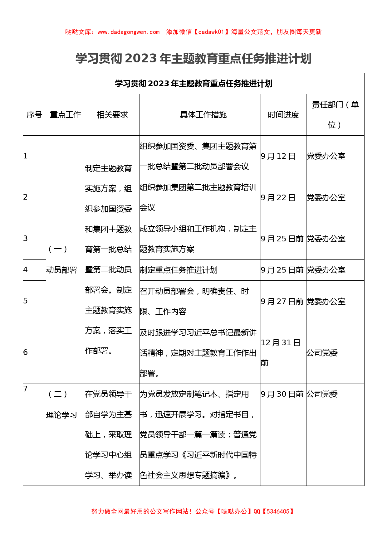 学习贯彻2023年主题教育重点任务推进计划【哒哒】_第1页