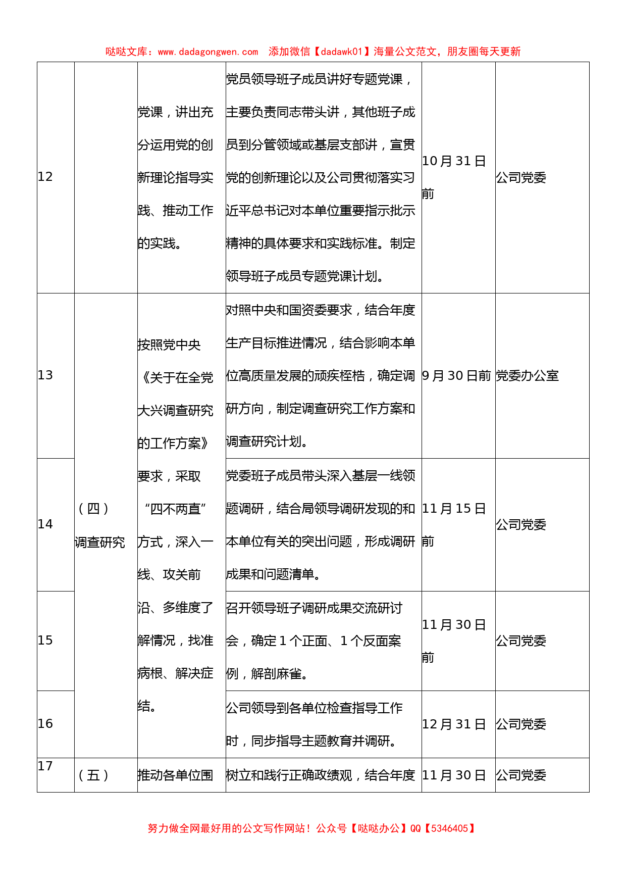 学习贯彻2023年主题教育重点任务推进计划【哒哒】_第3页