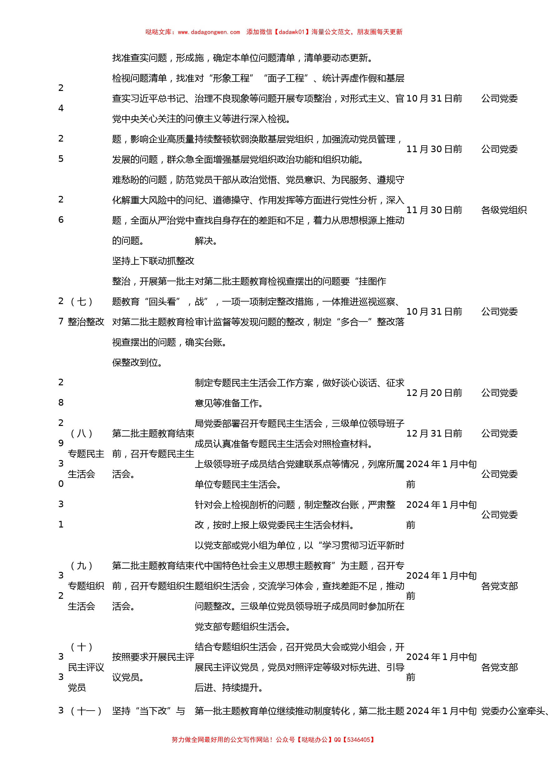 学习贯彻2023年主题教育重点任务推进计划_第3页