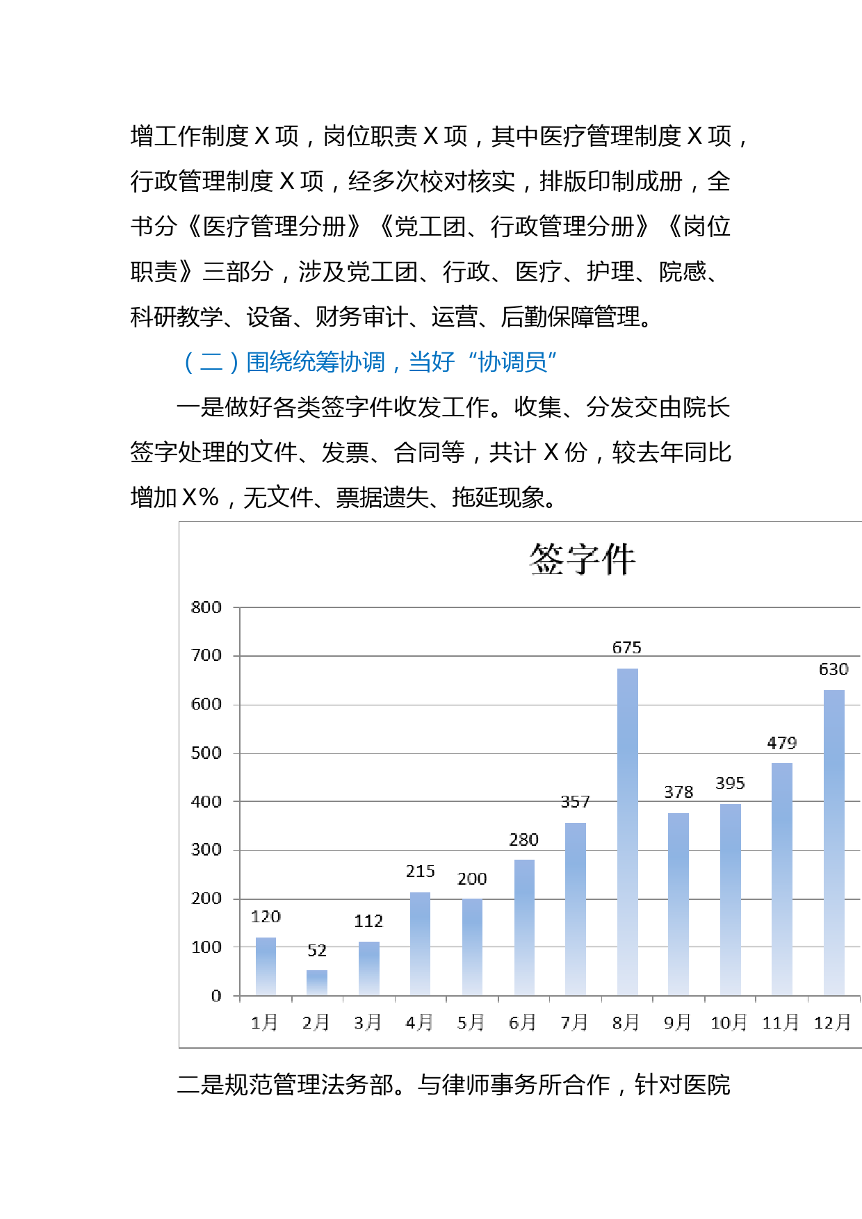 X医院办公室2020年工作总结_第2页