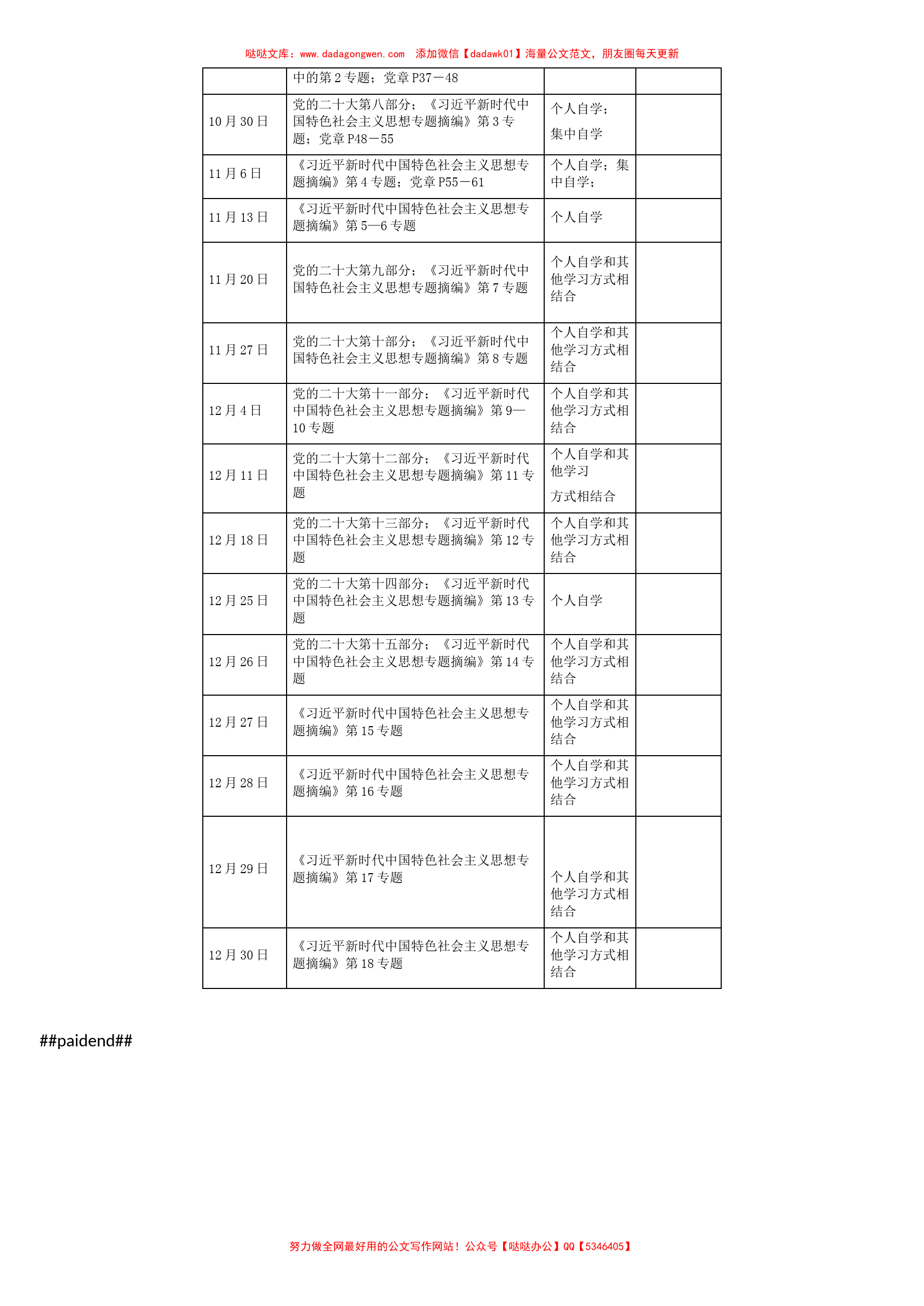 主题教育个人党性分析问题清单和学习计划【哒哒】_第2页