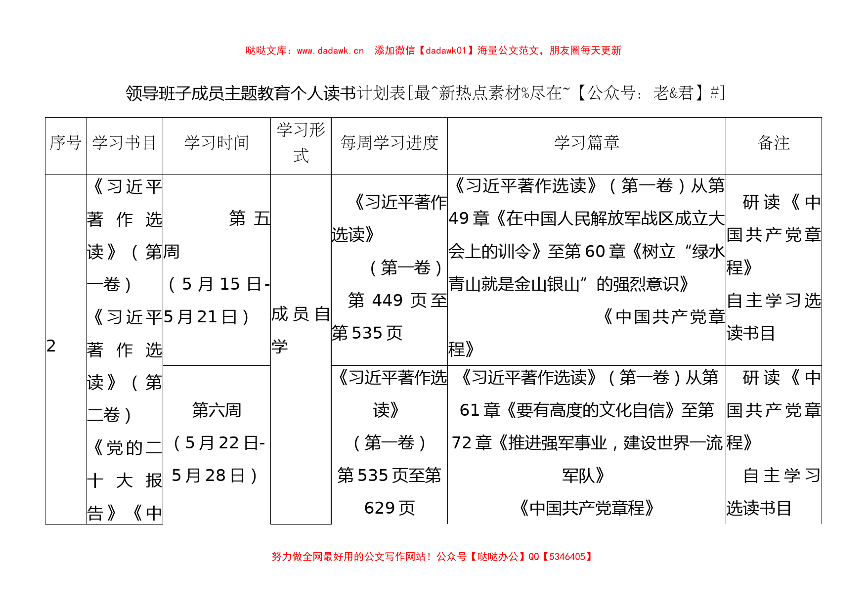 主题教育个人读书学习计划表2600字_第3页