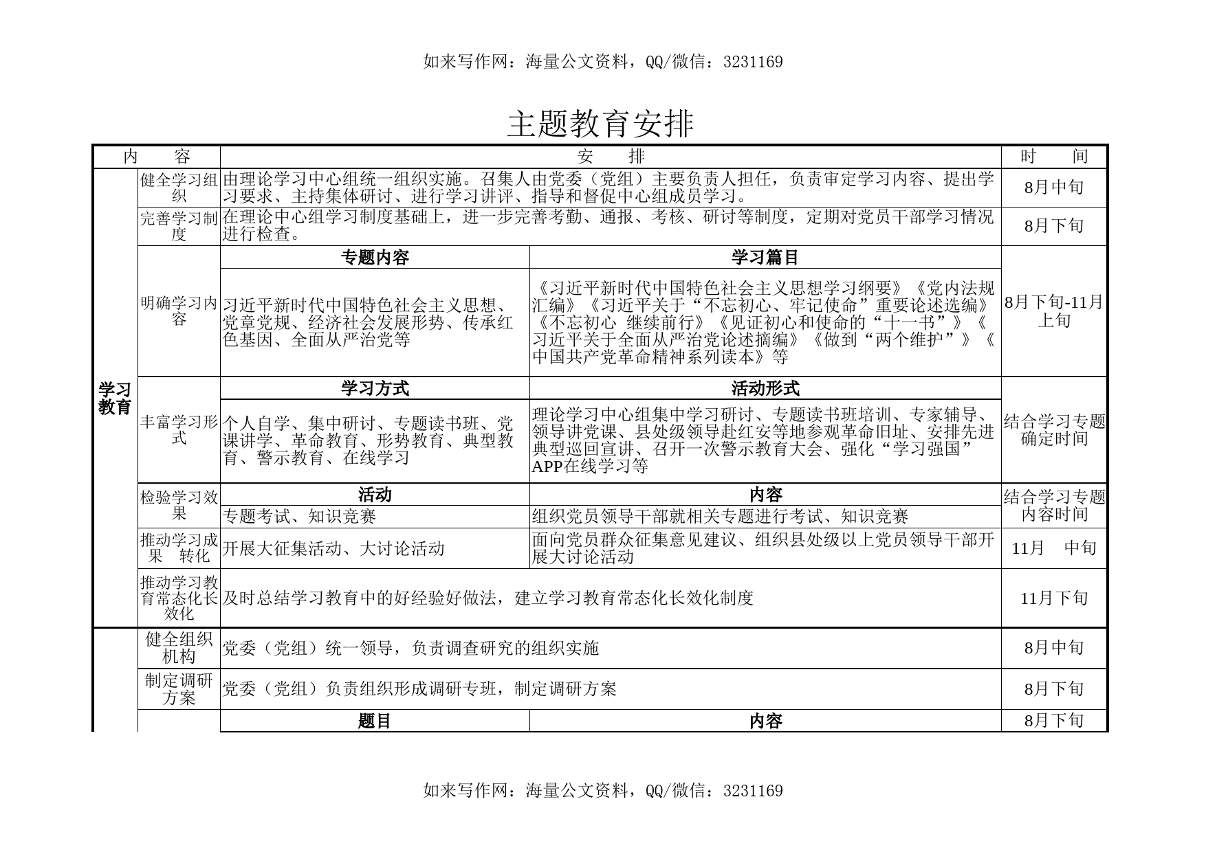 主题教育工作安排表_第1页