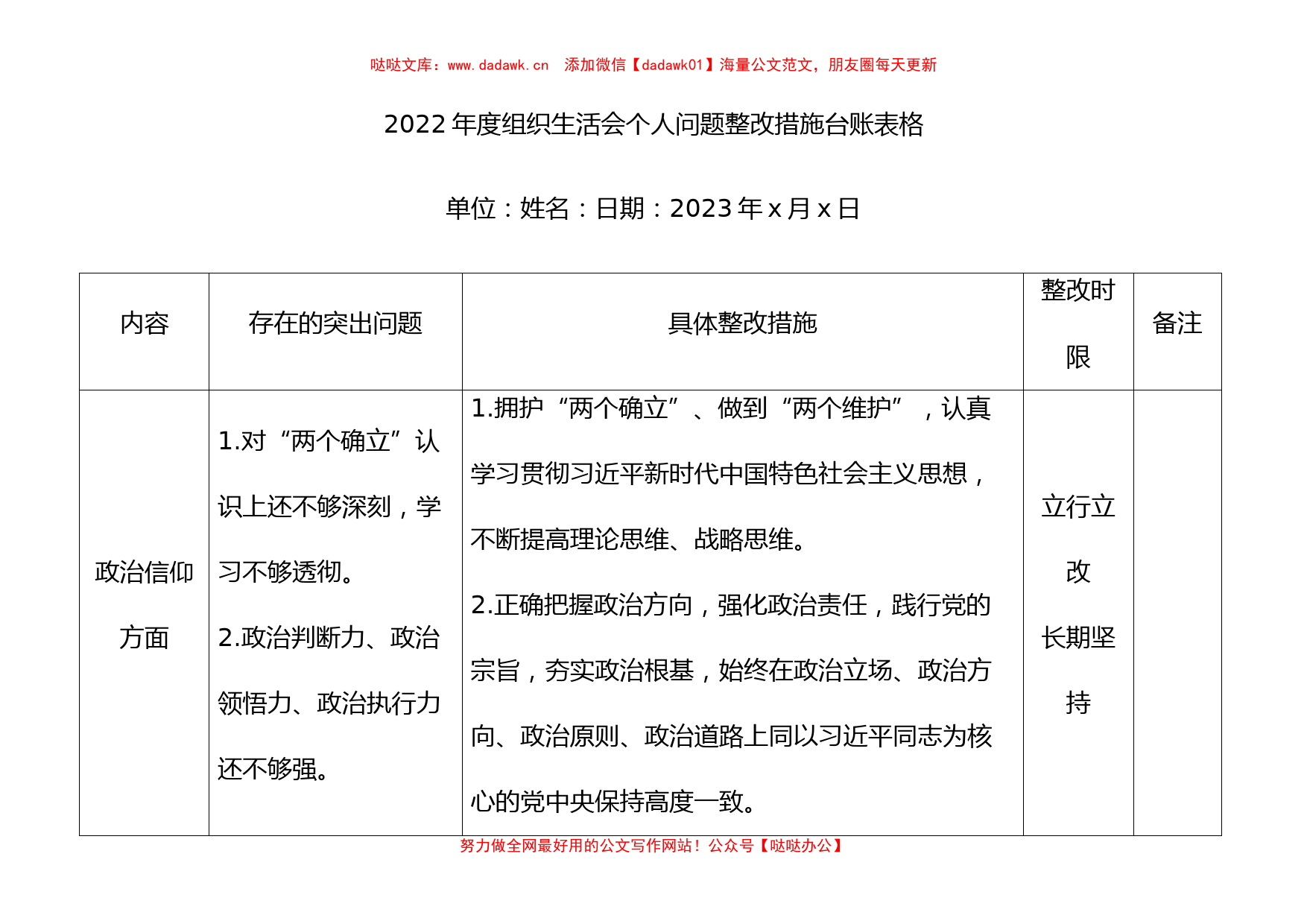 2022年度组织生活会个人问题整改措施台账表格_第1页