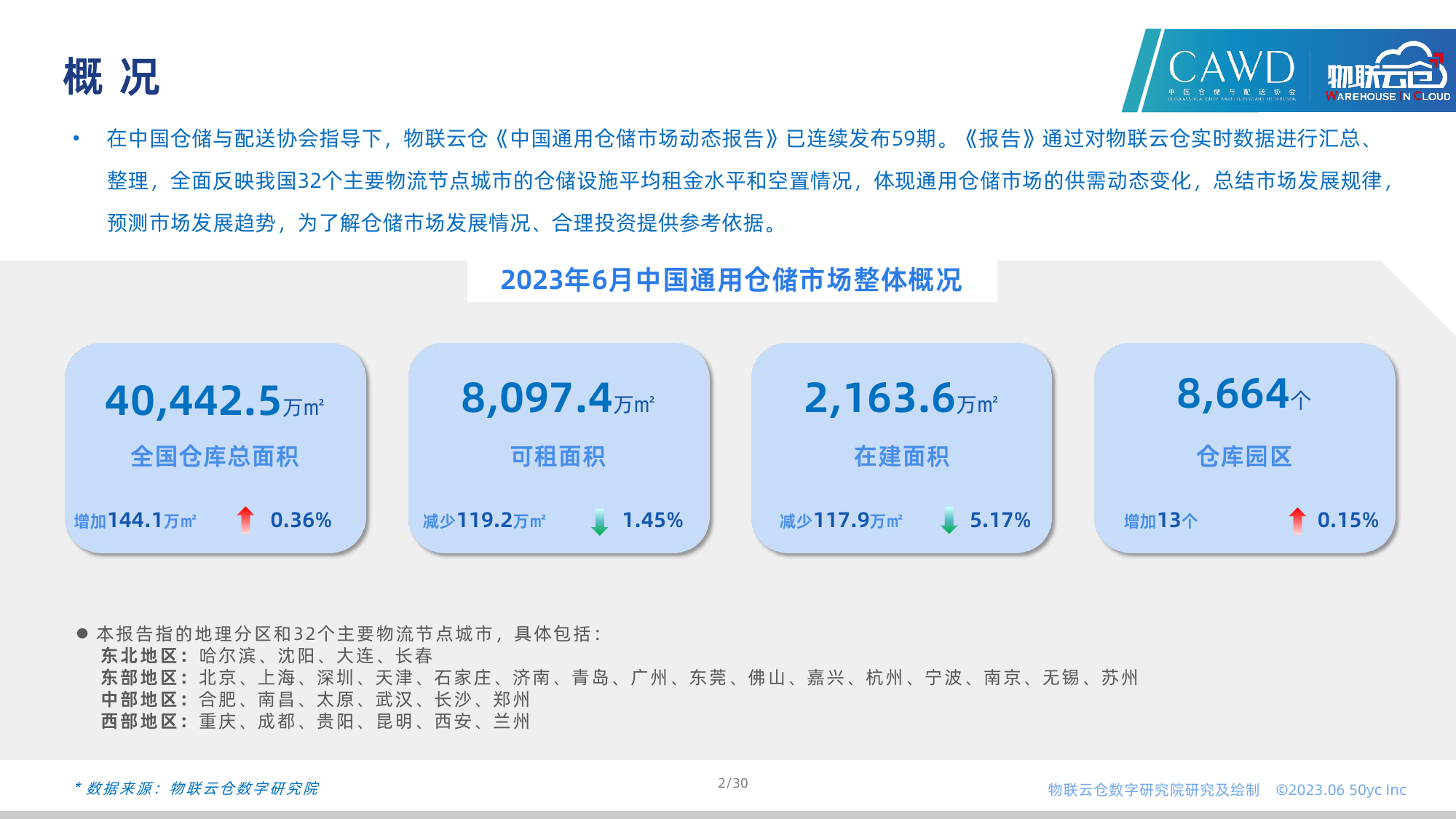 2023年6月全国通用仓储市场报告_第2页