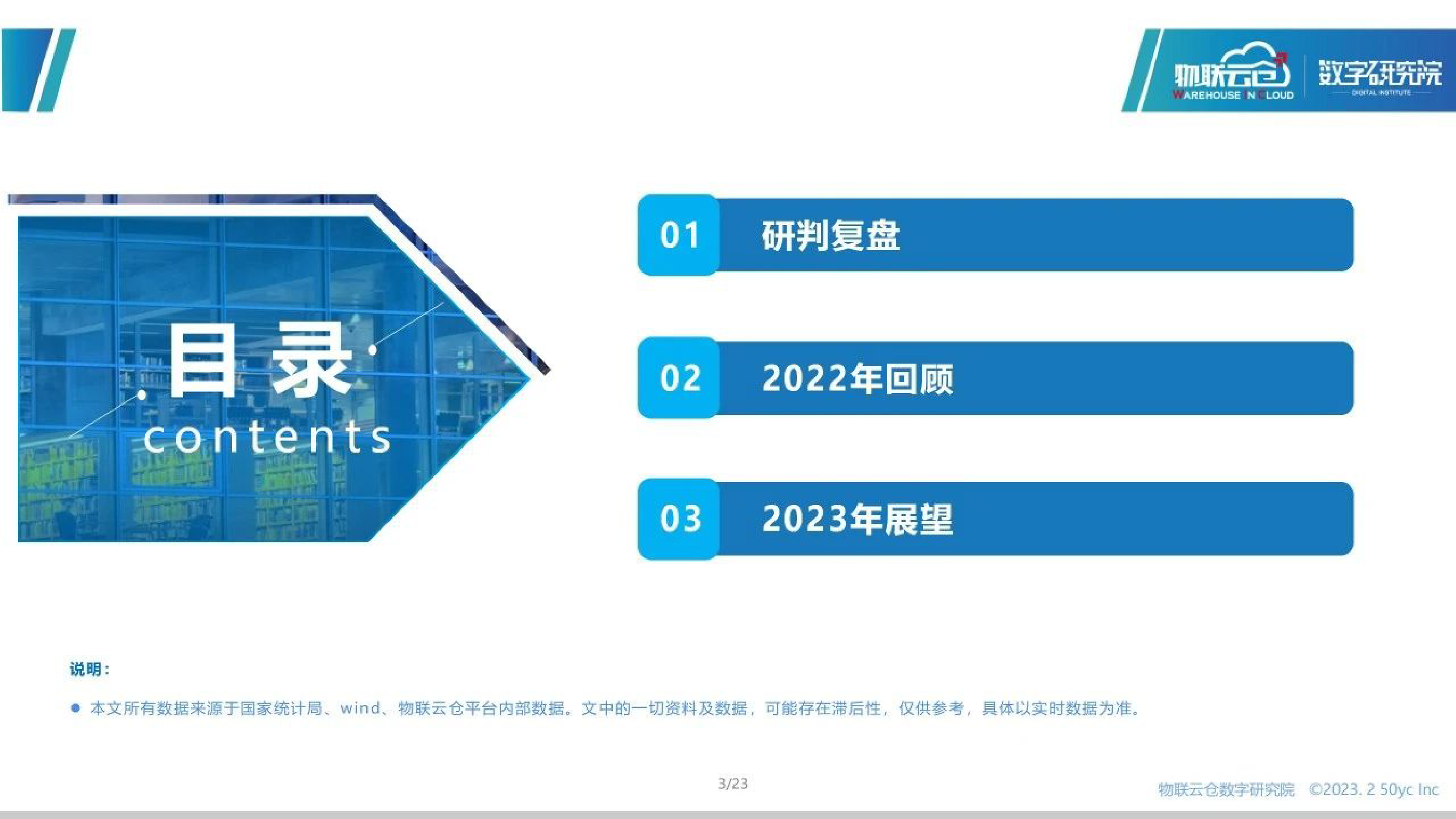 仓储行业：2023年仓储市场景气度展望_第3页