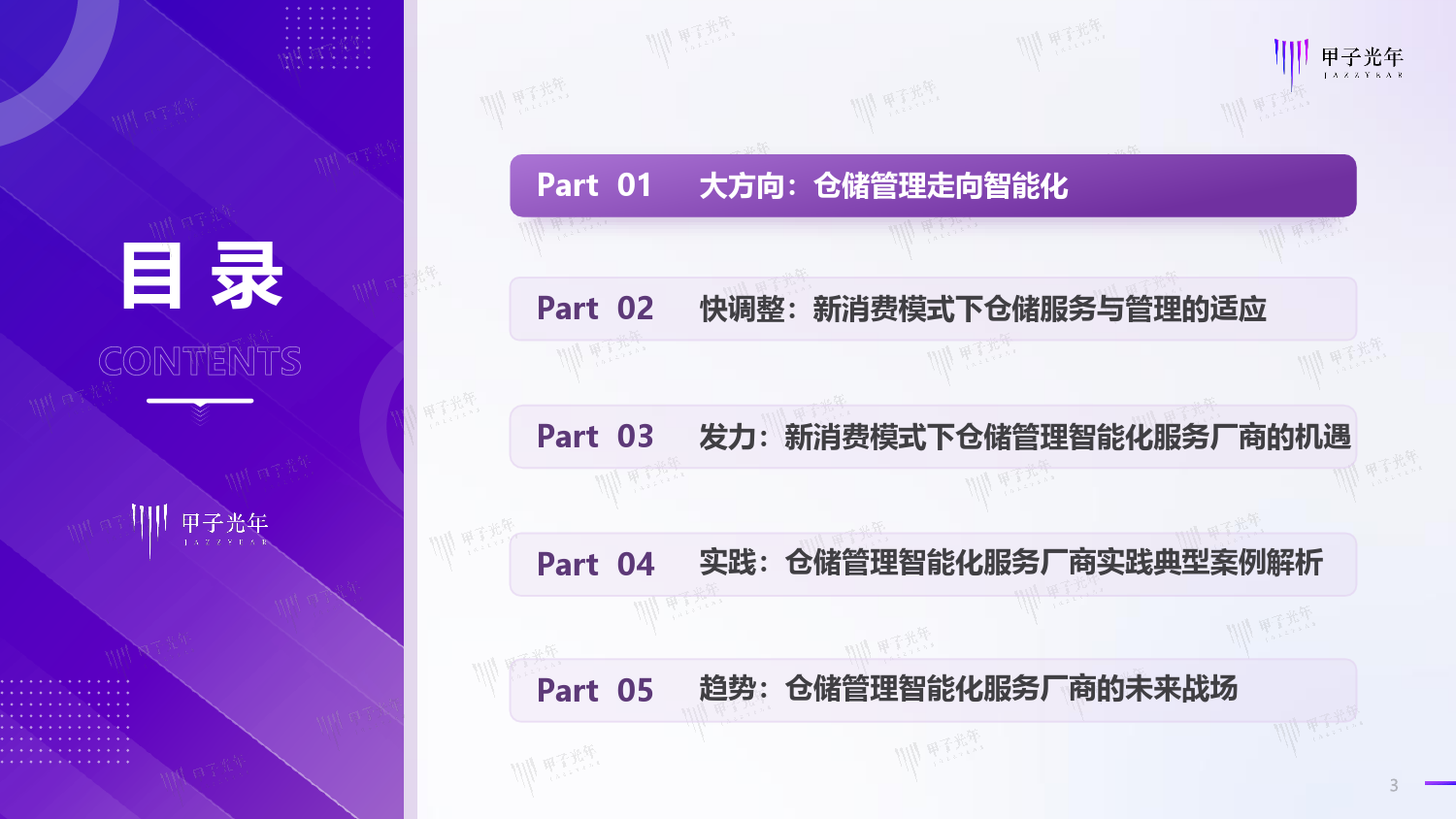 仓储管理智能化行业实践创新报告_第3页