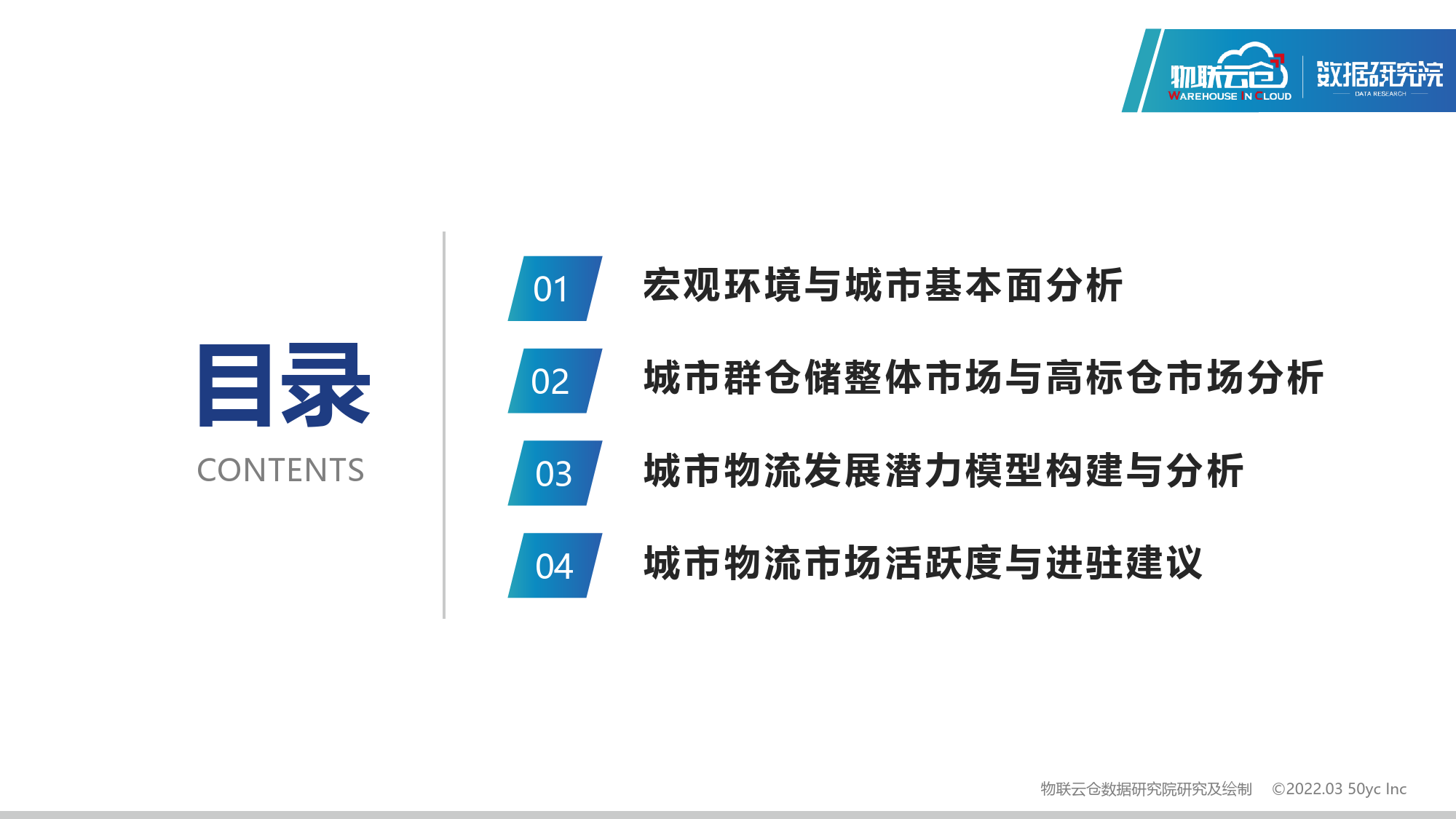 2022年长江中游城市群仓储市场分析报告_第2页