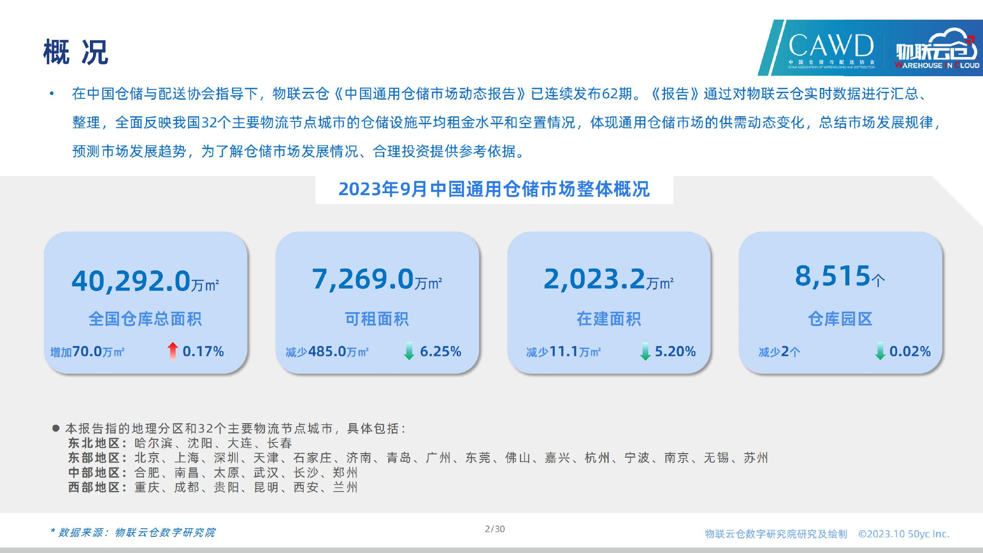 2023年9月全国通用仓储市场报告_第2页