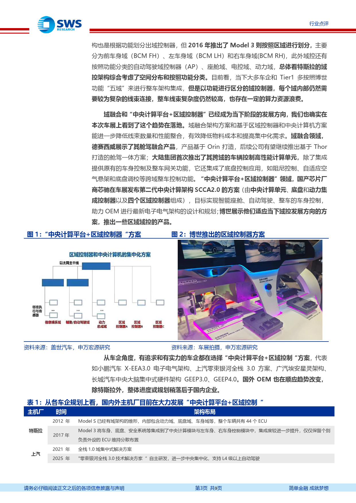 2023年上海国际车展总结：新时代下务实的内卷_第3页