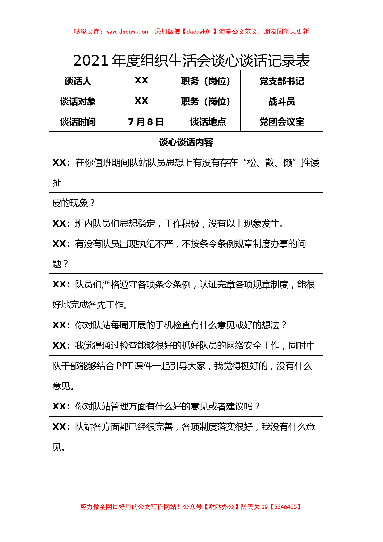 某支部2021年度组织生活会谈心谈话记录表汇编7篇_第2页