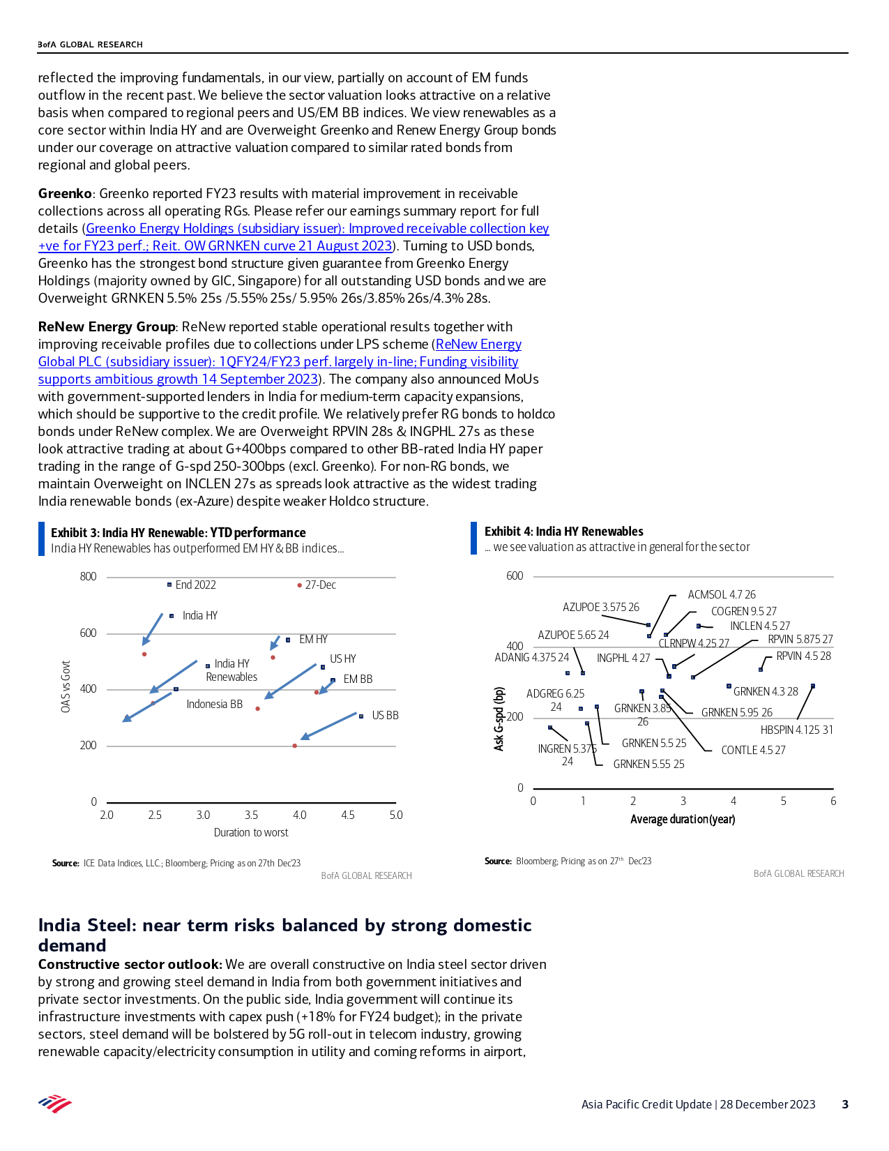 BofA Global Research-Asia Pacific Credit Update India HY YTD performance recap ...-105608730_第3页