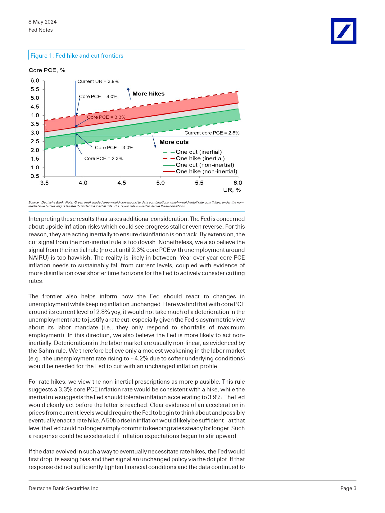 Deutsche Bank-Fed Notes The next (and final) frontier Mapping condition...-108122906_第3页