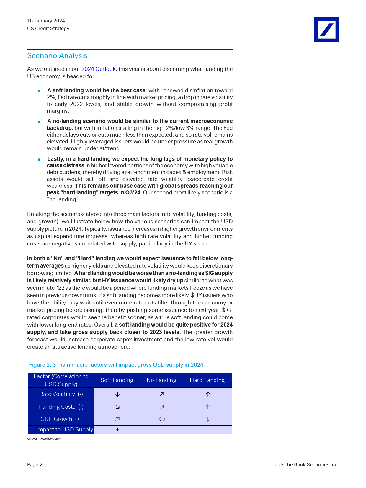 Deutsche Bank-US Credit Strategy 2024 USD Supply Outlook-105952246_第2页