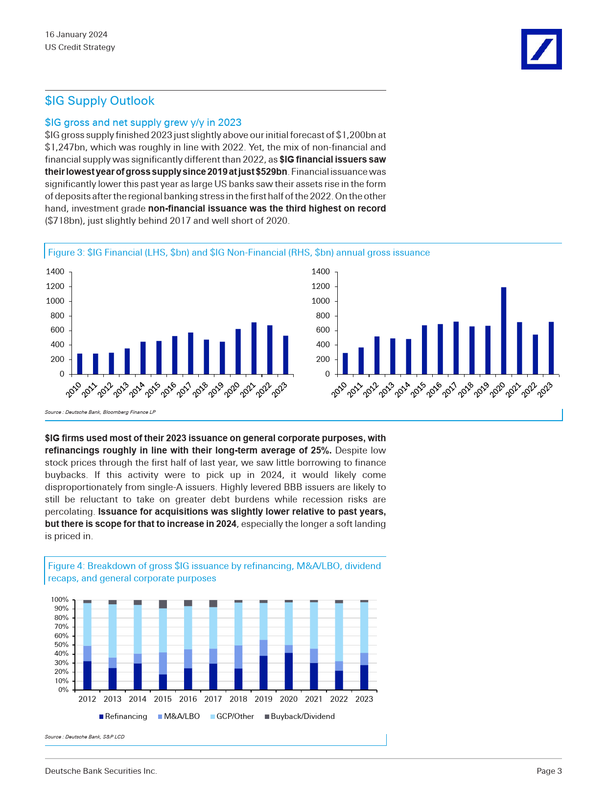 Deutsche Bank-US Credit Strategy 2024 USD Supply Outlook-105952246_第3页