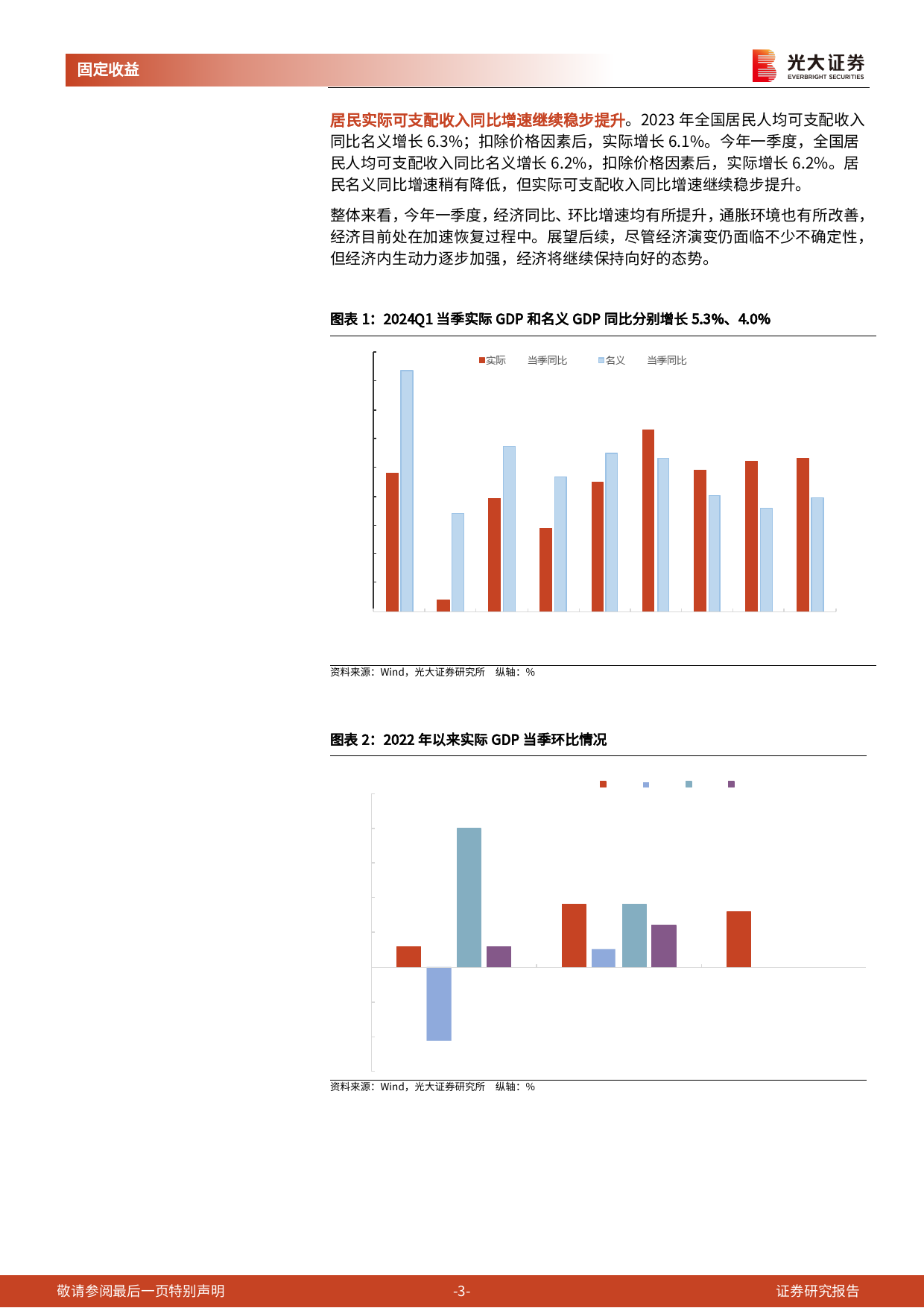 2024年一季度和3月经济数据点评兼债市观点：经济向好的态势有望继续保持-240416-光大证券-10页_第3页