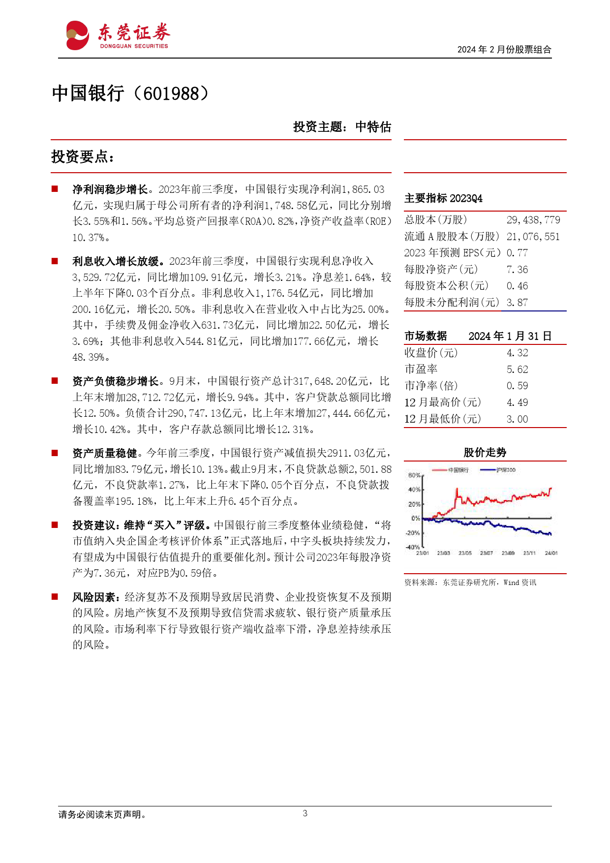 2024年2月份股票组合-20240202-东莞证券-16页_第3页