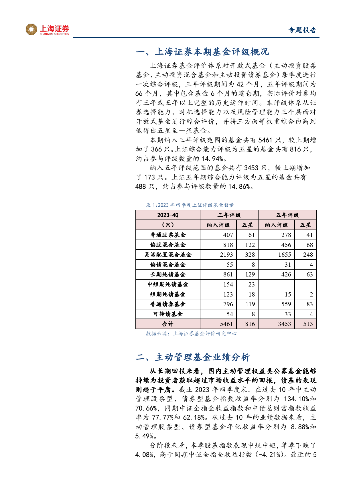 2024年第2期上证基金评级分析：小盘基金业绩相对较好 基金择时表现普遍不佳-20240205-上海证券-12页_第2页