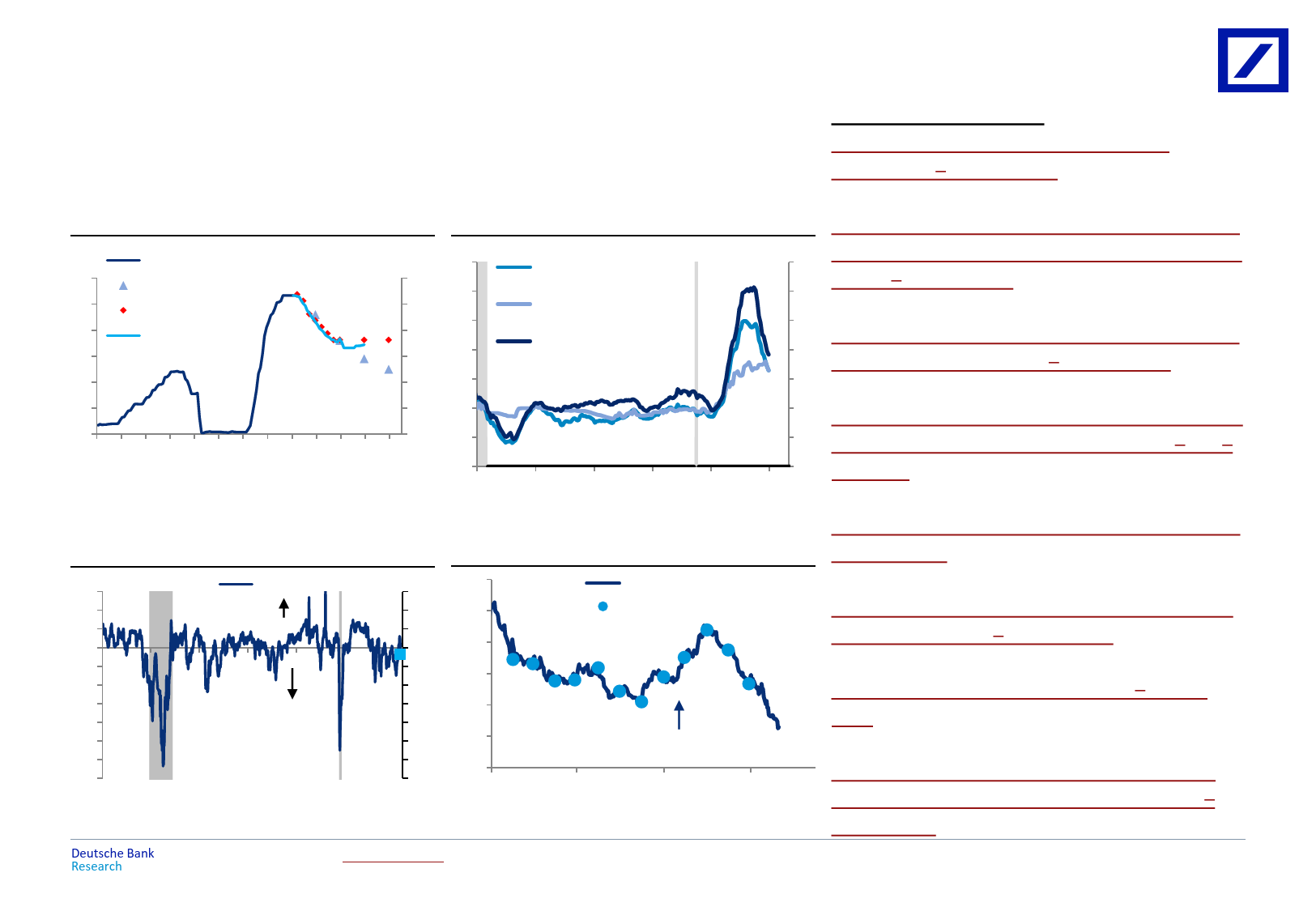 Deutsche Bank-Fed Watcher Not itching for an imminent cut-106492053_第3页