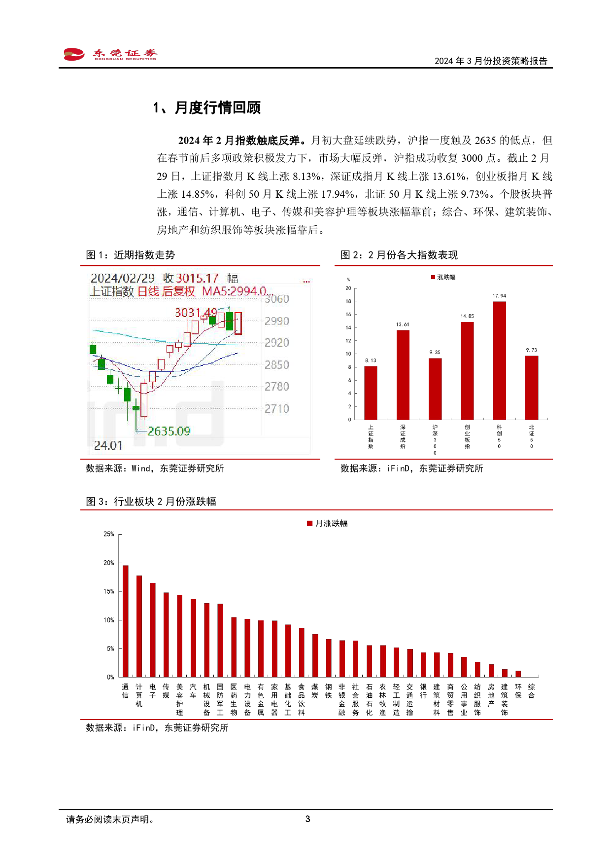 2024年3月份投资策略报告：震荡反复中延续上行走势-20240301-东莞证券-13页_第3页