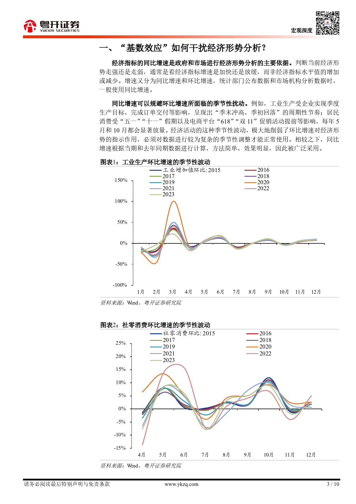 【粤开宏观】如何看待“基数效应”和“两年平均增速”-240325-粤开证券-10页_第3页