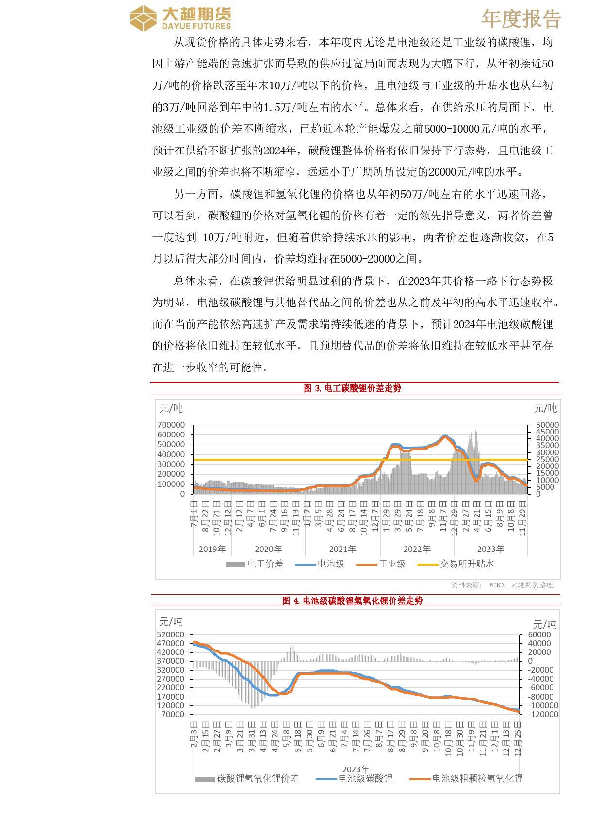 2024年碳酸锂年报-20240102-大越期货-21页_第3页