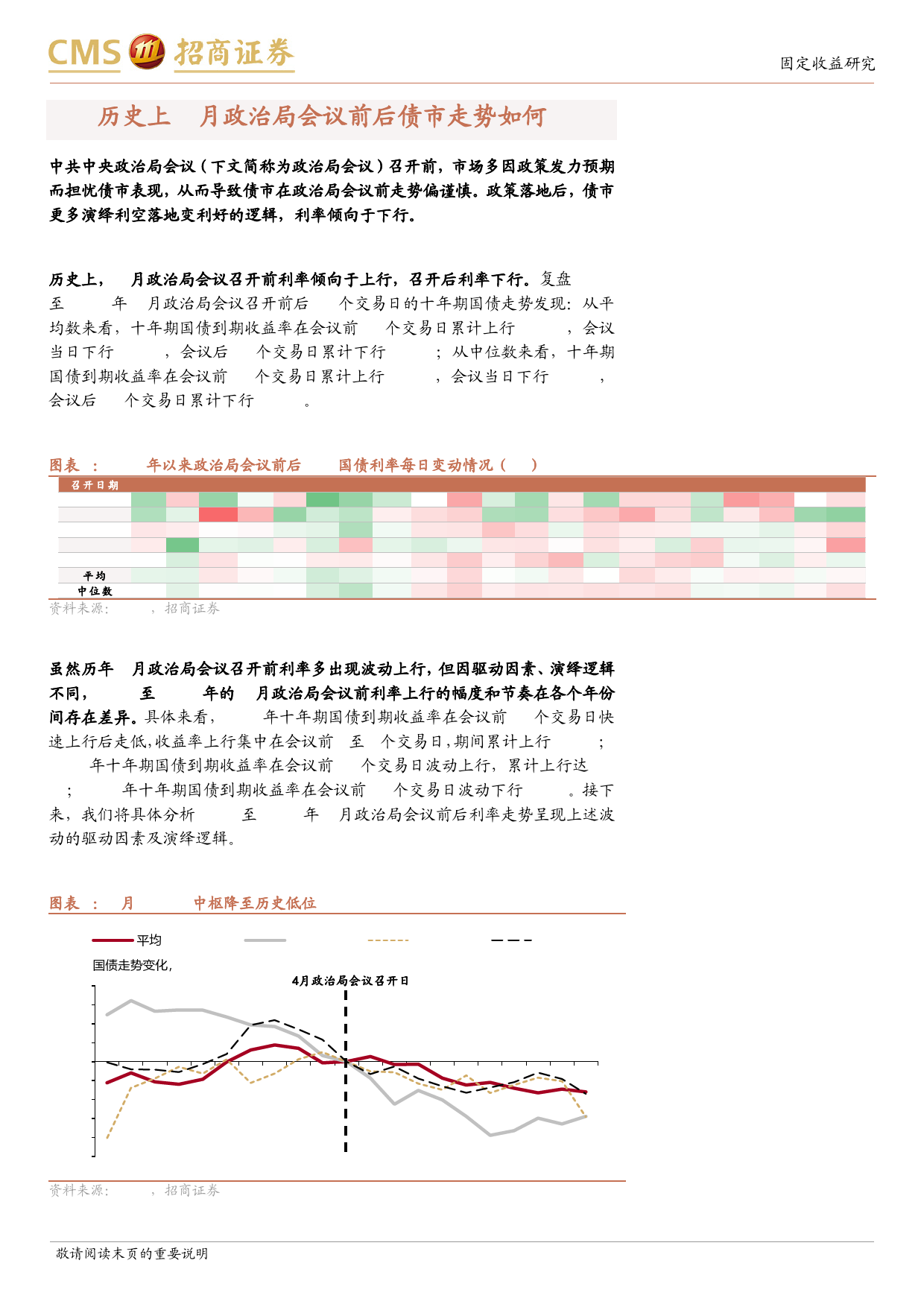 4月政治局会议前后债市走势复盘-240425-招商证券-11页_第3页