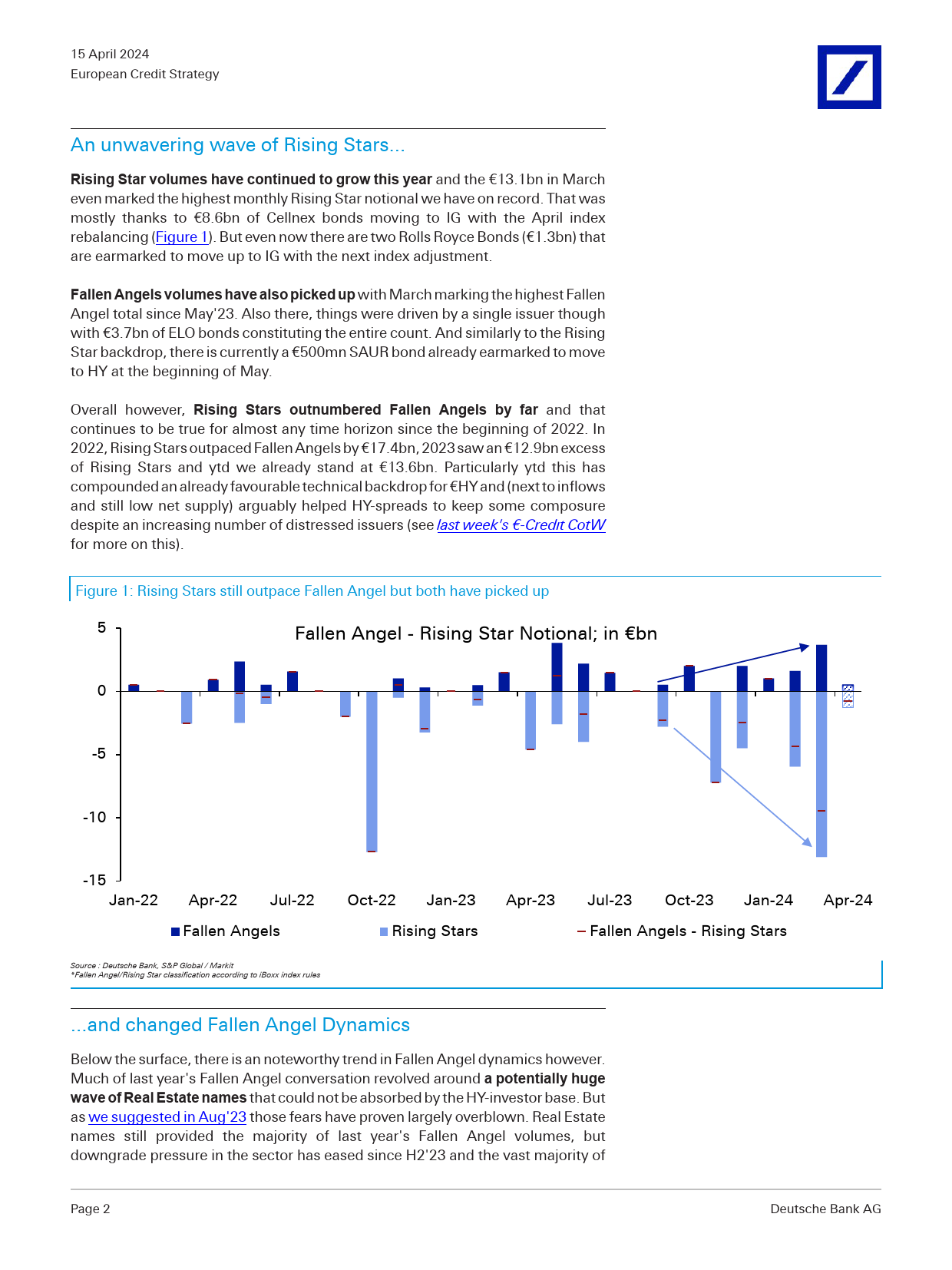 Deutsche Bank-European Credit Strategy Rising Star Dominance to end-107601104_第2页