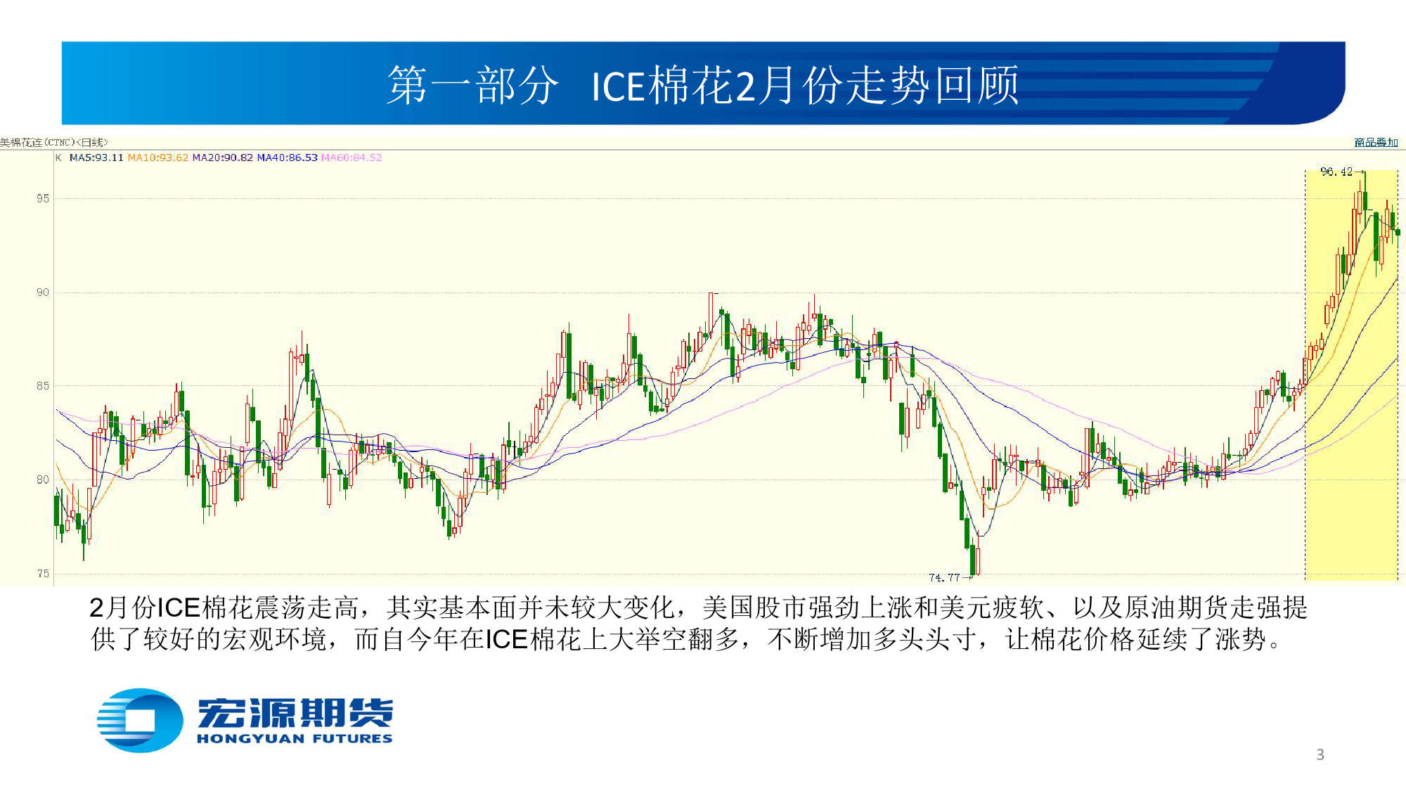 3月份策略报告：需求回升价格抬高-20240228-宏源期货-16页_第3页