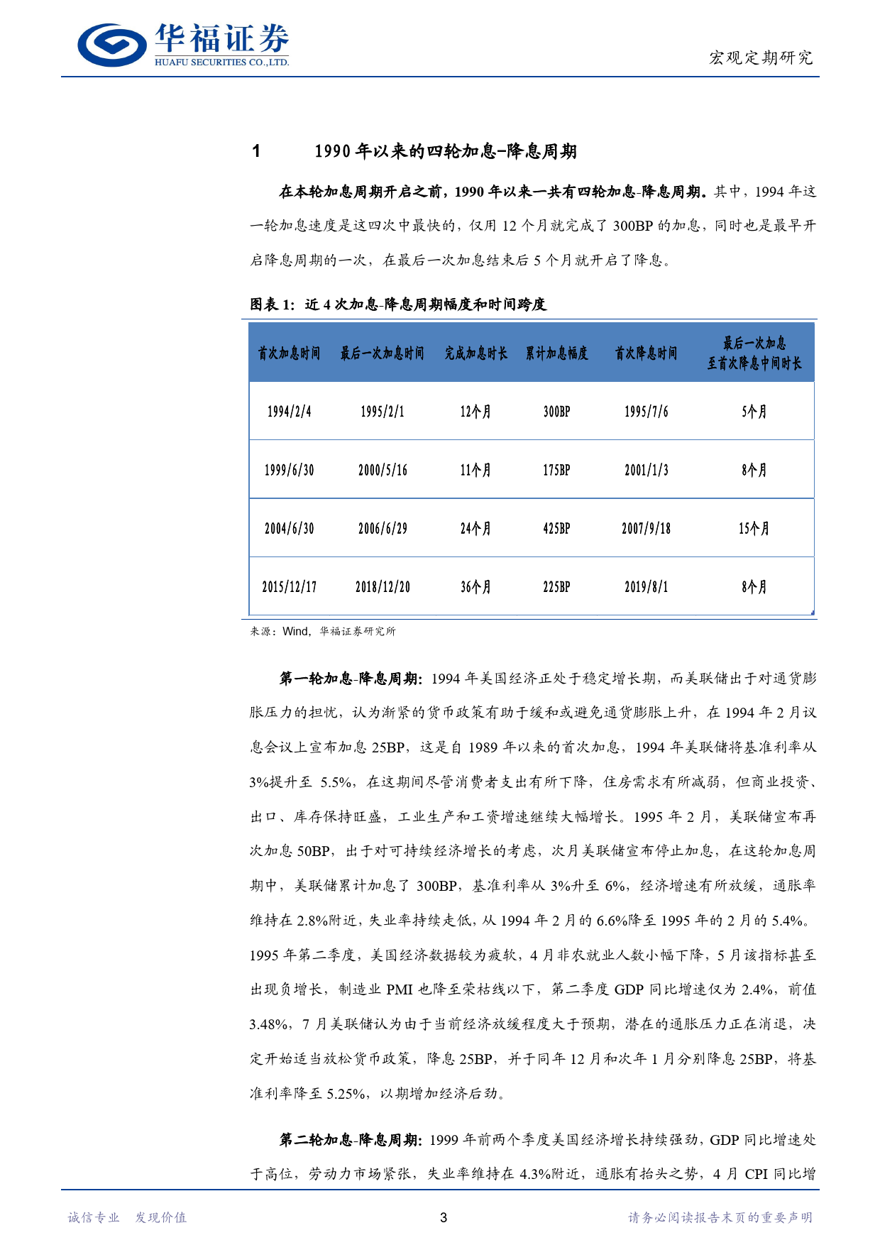 12月全球经济观察：近四次加息-降息周期中主要大类资产表现-20240104-华福证券-20页_第3页