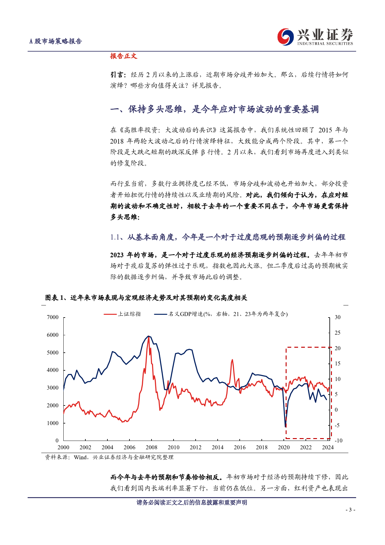 A股策略展望：2024年多头思维很重要-240324-兴业证券-14页_第3页