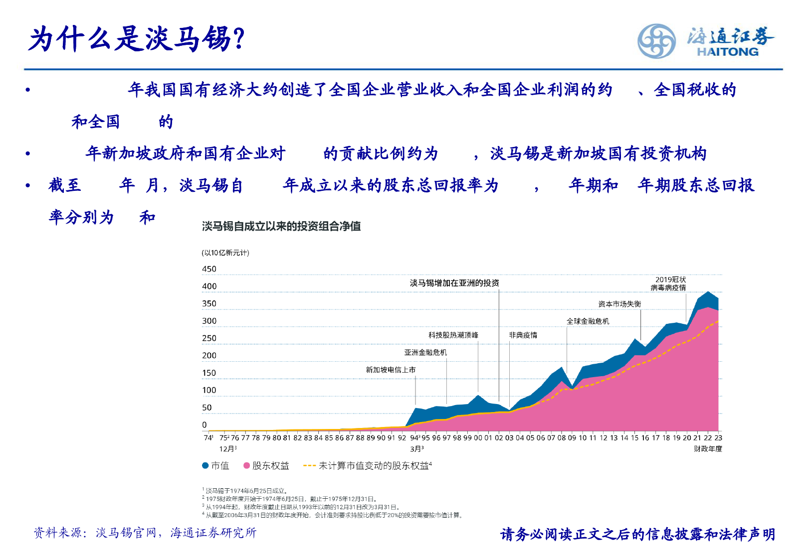 《淡马锡“管资本”经验借鉴》-240422-海通证券-13页_第2页