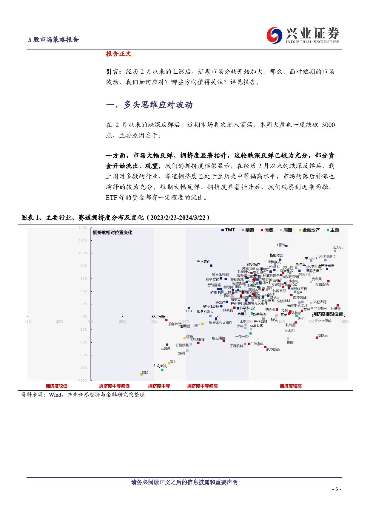 A股策略展望：PMI超预期，再论2024年保持多头思维-240331-兴业证券-15页_第3页