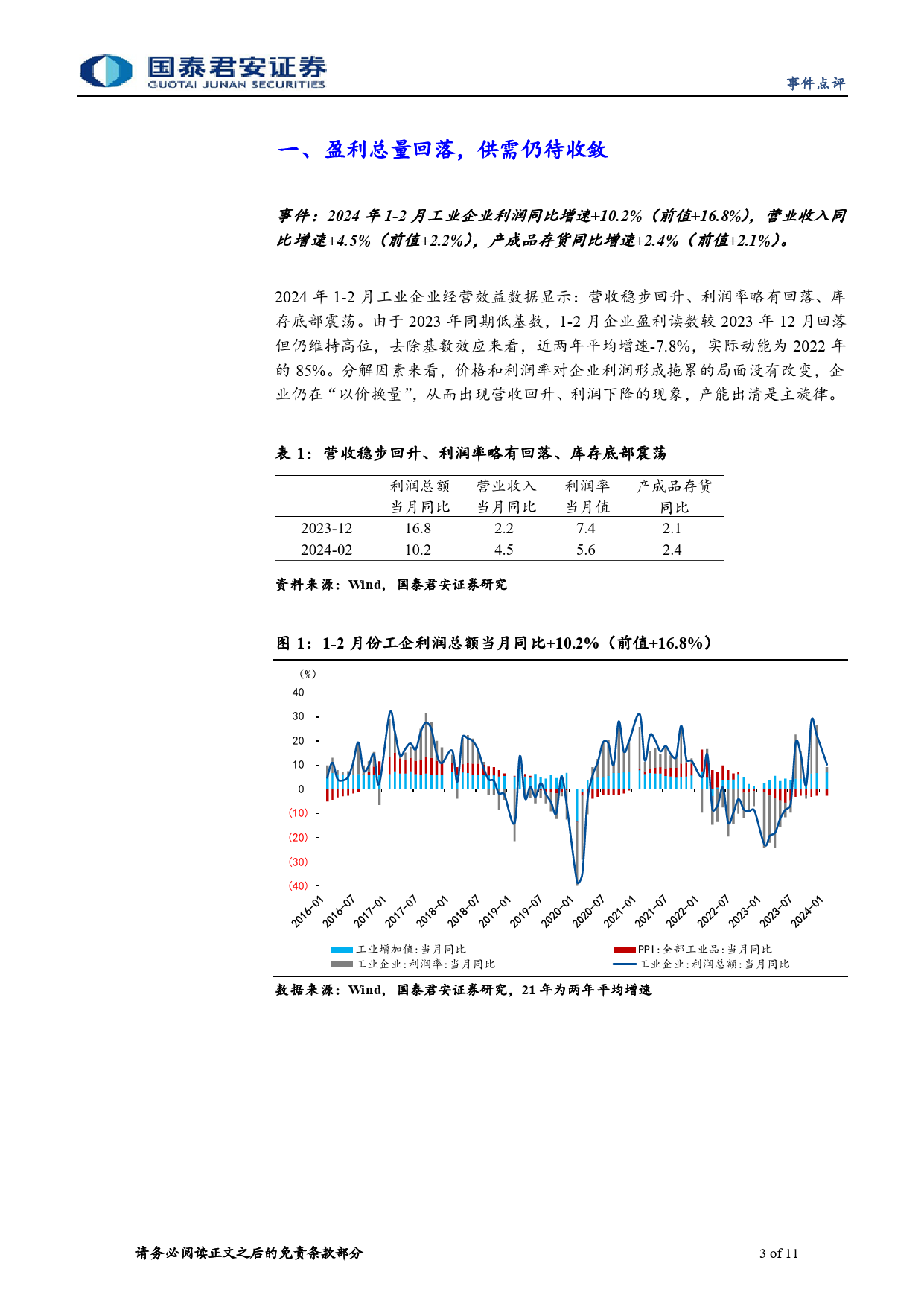 2024年1-2月利润数据点评：库存周期拐点的决定性因素-240328-国泰君安-11页_第3页