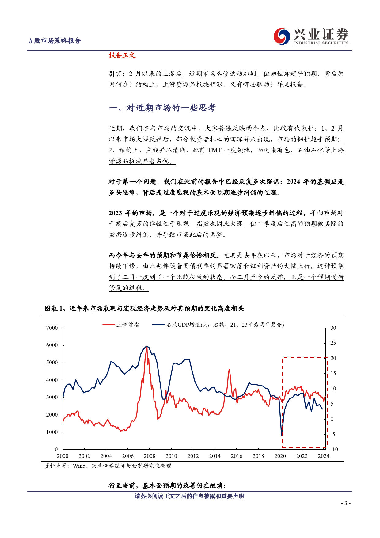 A股策略展望：基调已经改变，多头思维致胜-240407-兴业证券-14页_第3页