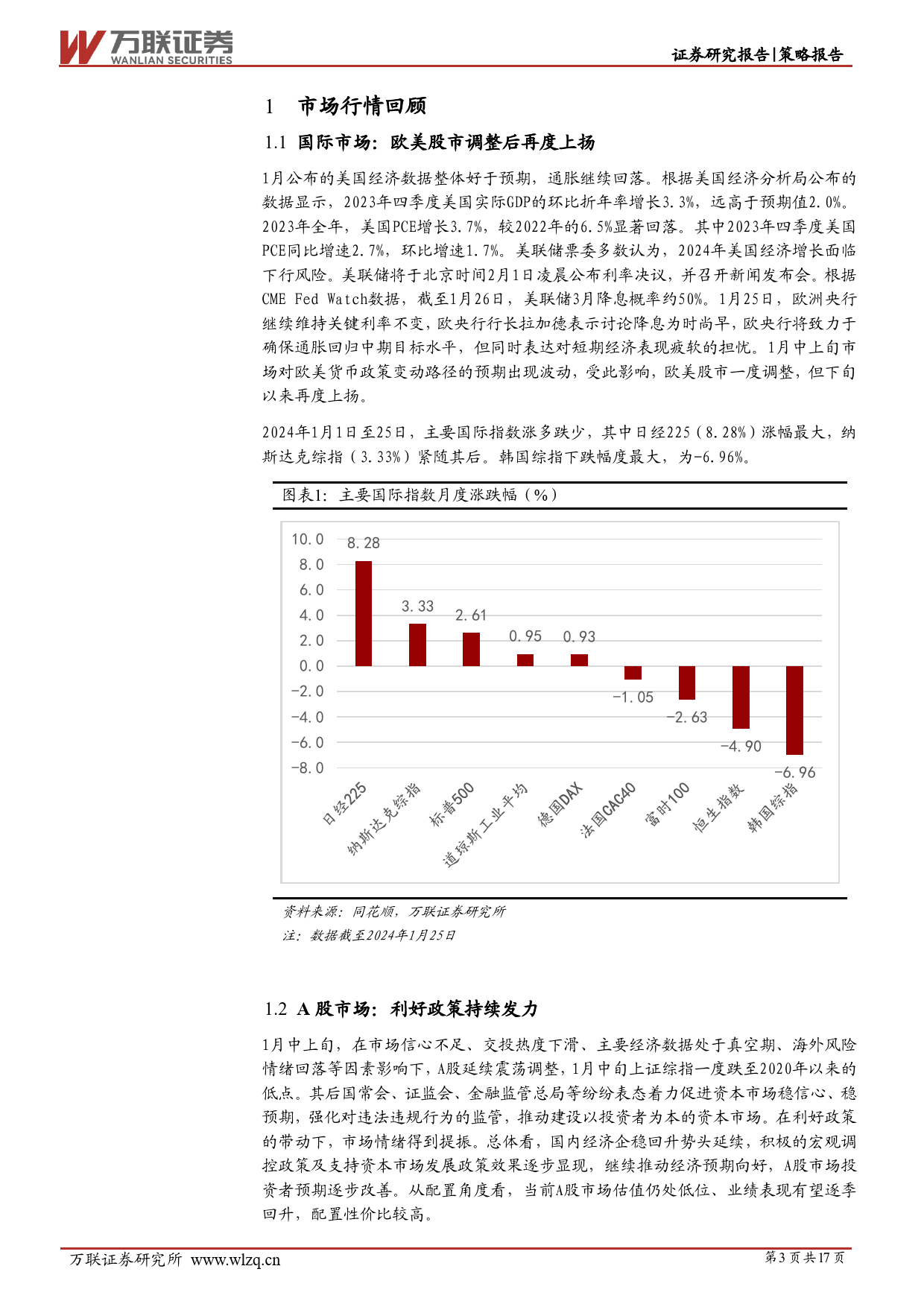 2024年1月策略月报：利好政策持续发力-20240202-万联证券-17页_第3页