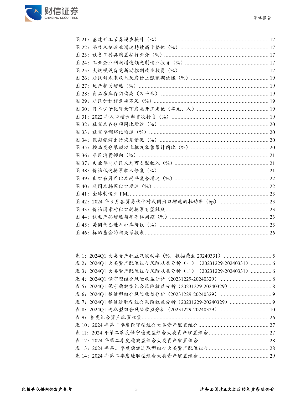 2024年二季度大类资产配置：经济温和复苏，股市震荡蓄能-240416-财信证券-30页_第3页