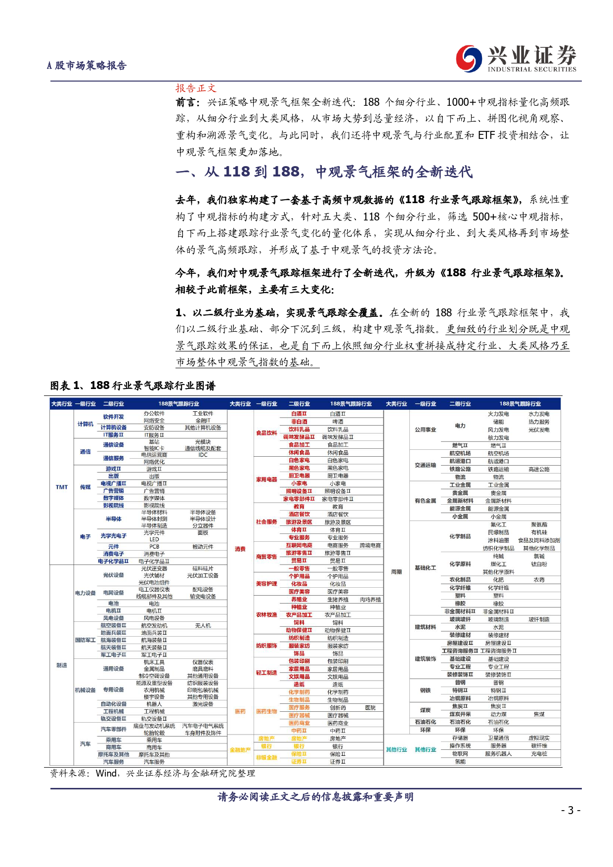 188行业景气拼图：行业配置框架的重构-240404-兴业证券-20页_第3页